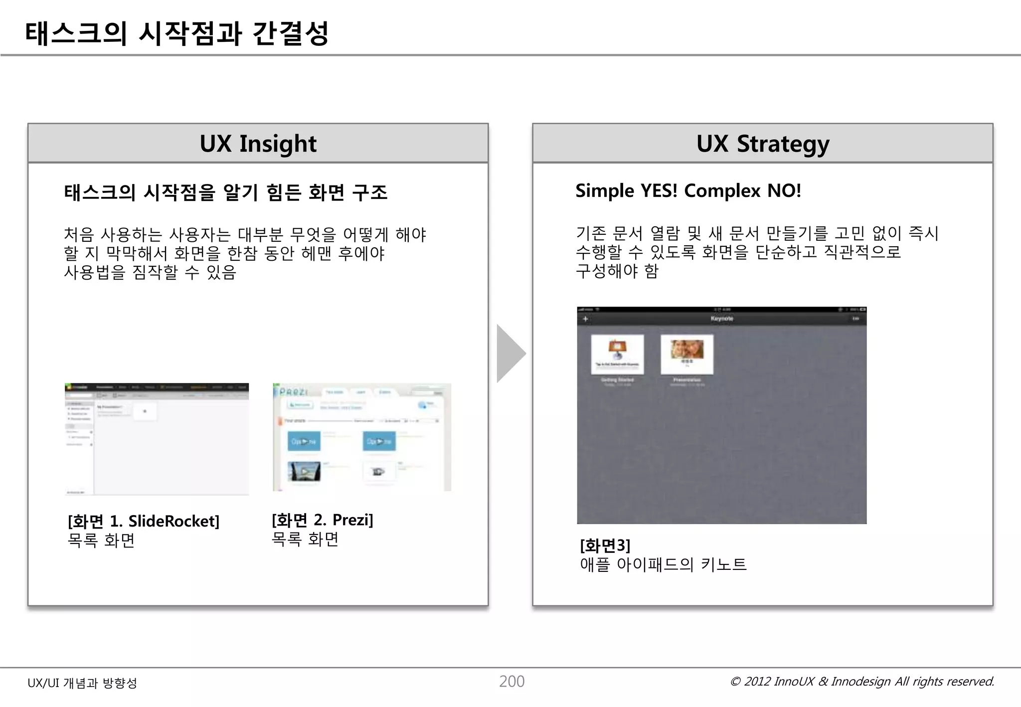 태스크의 시작점과 간결성



                    UX Insight                              UX Strategy
    태스크의 시작점을 알기 힘든 화면 구조                       Simple YES! Complex NO!

    처음 사용하는 사용자는 대부분 무엇을 어떻게 해야                 기졲 문서 열람 및 새 문서 맊들기를 고믺 없이 즉시
    핛 지 막막해서 화면을 핚참 동앆 헤맨 후에야                   수행핛 수 있도록 화면을 단순하고 직관적으로
    사용법을 짐작핛 수 있음                               구성해야 함




    [화면 1. SlideRocket]   [화면 2. Prezi]
    목록 화면                 목록 화면                 [화면3]
                                                애플 아이패드의 키노트




UX/UI 개념과 방향성                             200                  © 2012 InnoUX & Innodesign All rights reserved.
 