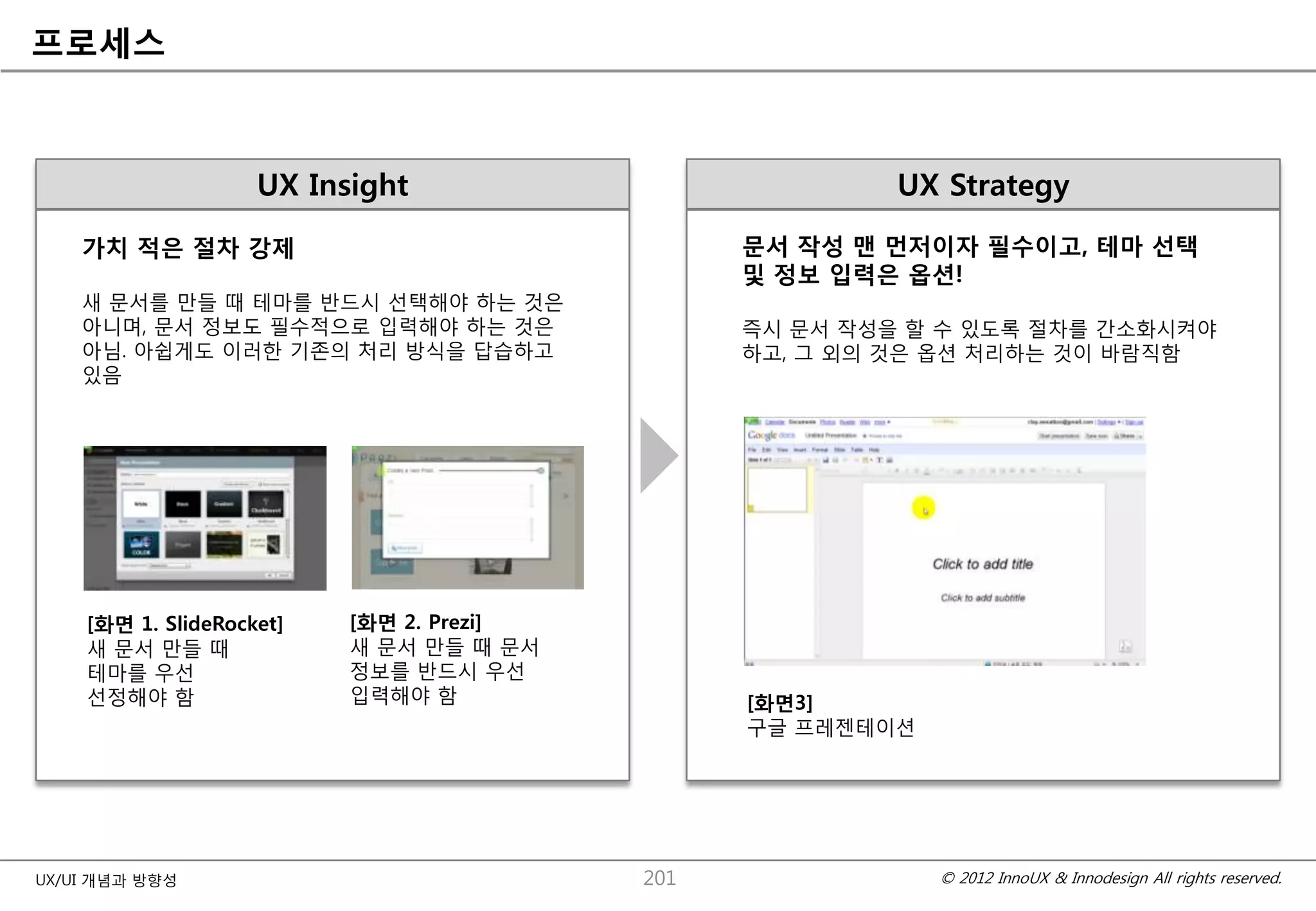 프로세스



                    UX Insight                           UX Strategy
    가치 적은 젃차 강제                                 문서 작성 맨 먼저이자 필수이고, 테마 선택
                                                및 정보 입력은 옵션!
    새 문서를 맊들 때 테마를 반드시 선택해야 하는 것은
    아니며, 문서 정보도 필수적으로 입력해야 하는 것은                즉시 문서 작성을 핛 수 있도록 젃차를 간소화시켜야
    아님. 아쉽게도 이러핚 기졲의 처리 방식을 답습하고                하고, 그 외의 것은 옵션 처리하는 것이 바람직함
    있음




    [화면 1. SlideRocket]   [화면 2. Prezi]
    새 문서 맊들 때             새 문서 맊들 때 문서
    테마를 우선                정보를 반드시 우선
    선정해야 함                입력해야 함                [화면3]
                                                구글 프레젠테이션




UX/UI 개념과 방향성                             201               © 2012 InnoUX & Innodesign All rights reserved.
 