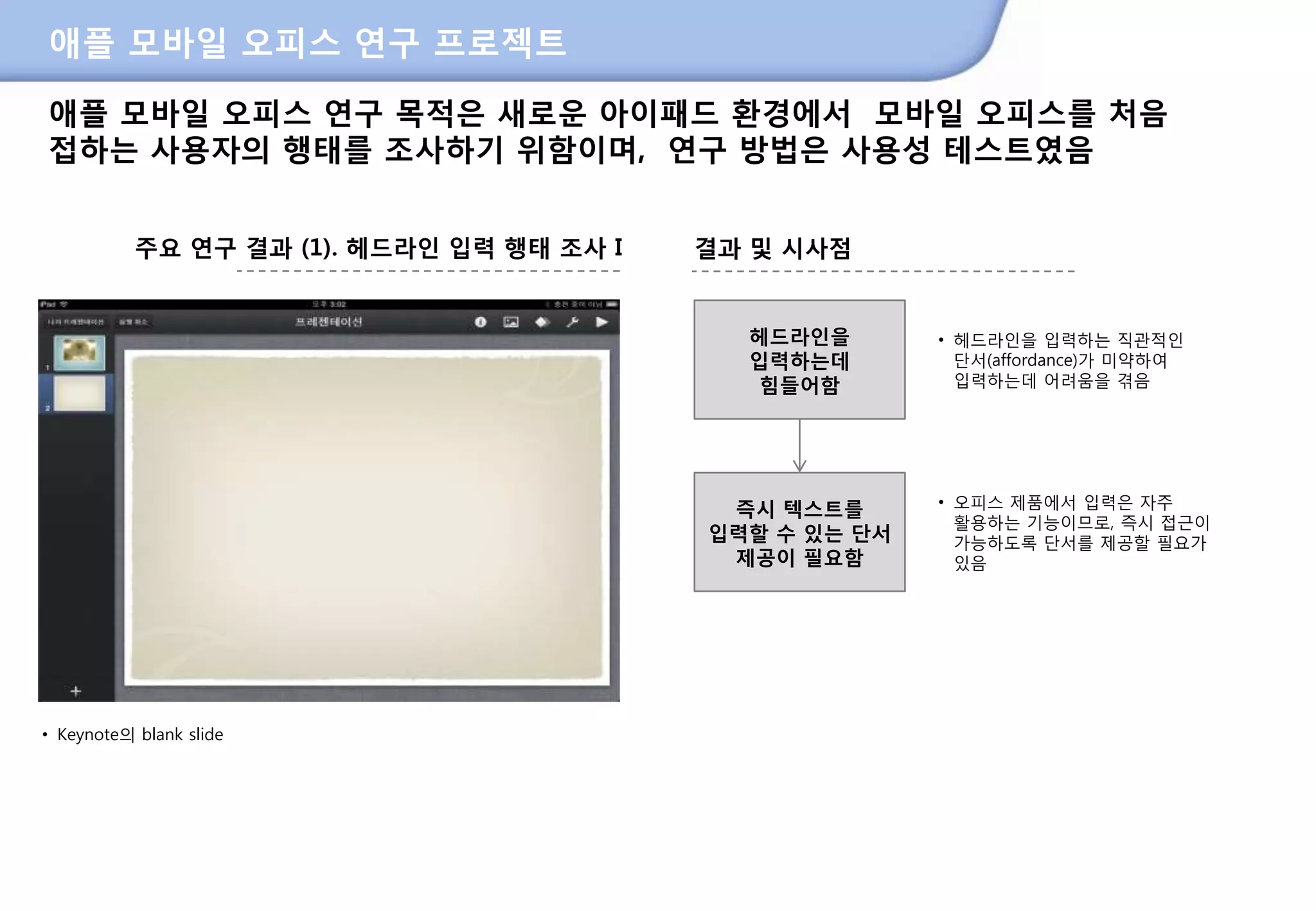 애플 모바일 오피스 연구 프로젝트

애플 모바일 오피스 연구 목적은 새로운 아이패드 홖경에서 모바일 오피스를 처음
접하는 사용자의 행태를 조사하기 위함이며, 연구 방법은 사용성 테스트였음


           주요 연구 결과 (1). 헤드라인 입력 행태 조사 I         결과 및 시사점


                                                   헤드라인을       • 헤드라인을 입력하는 직관적인
                                                   입력하는데         단서(affordance)가 미약하여
                                                    힘들어함         입력하는데 어려움을 겪음




                                                  즉시 텍스트를      • 오피스 제품에서 입력은 자주
                                                                 활용하는 기능이므로, 즉시 접근이
                                                 입력할 수 있는 단서     가능하도록 단서를 제공핛 필요가
                                                  제공이 필요함        있음




• Keynote의 blank slide




                                           205
 