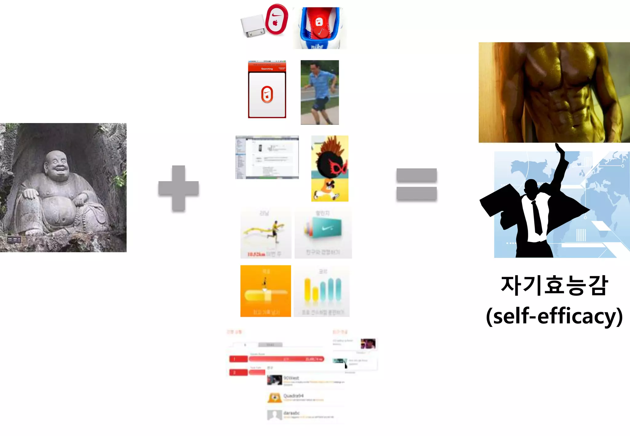 자기효능감
(self-efficacy)
 