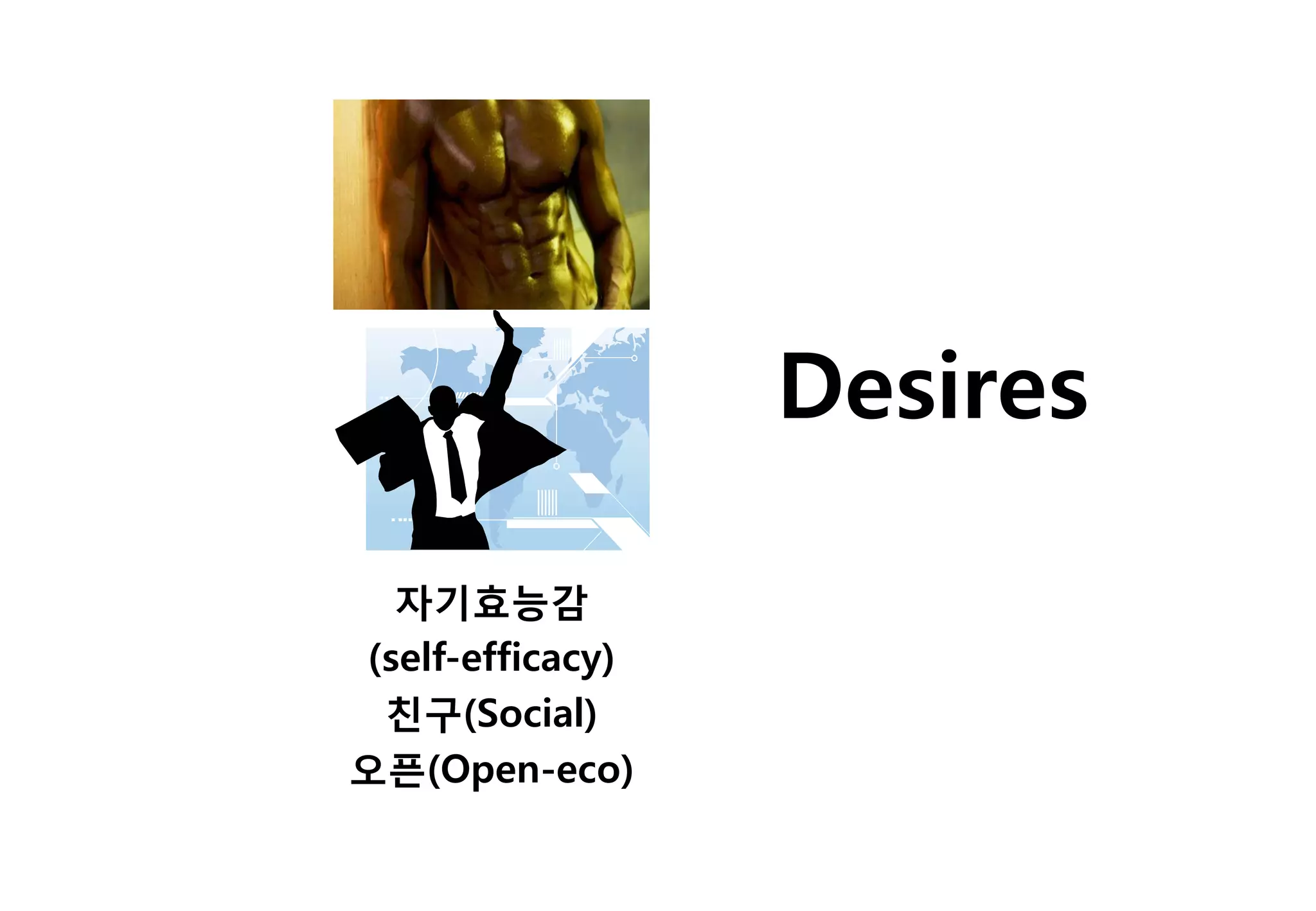 Desires

  자기효능감
(self-efficacy)
 친구(Social)
오픈(Open-eco)
 