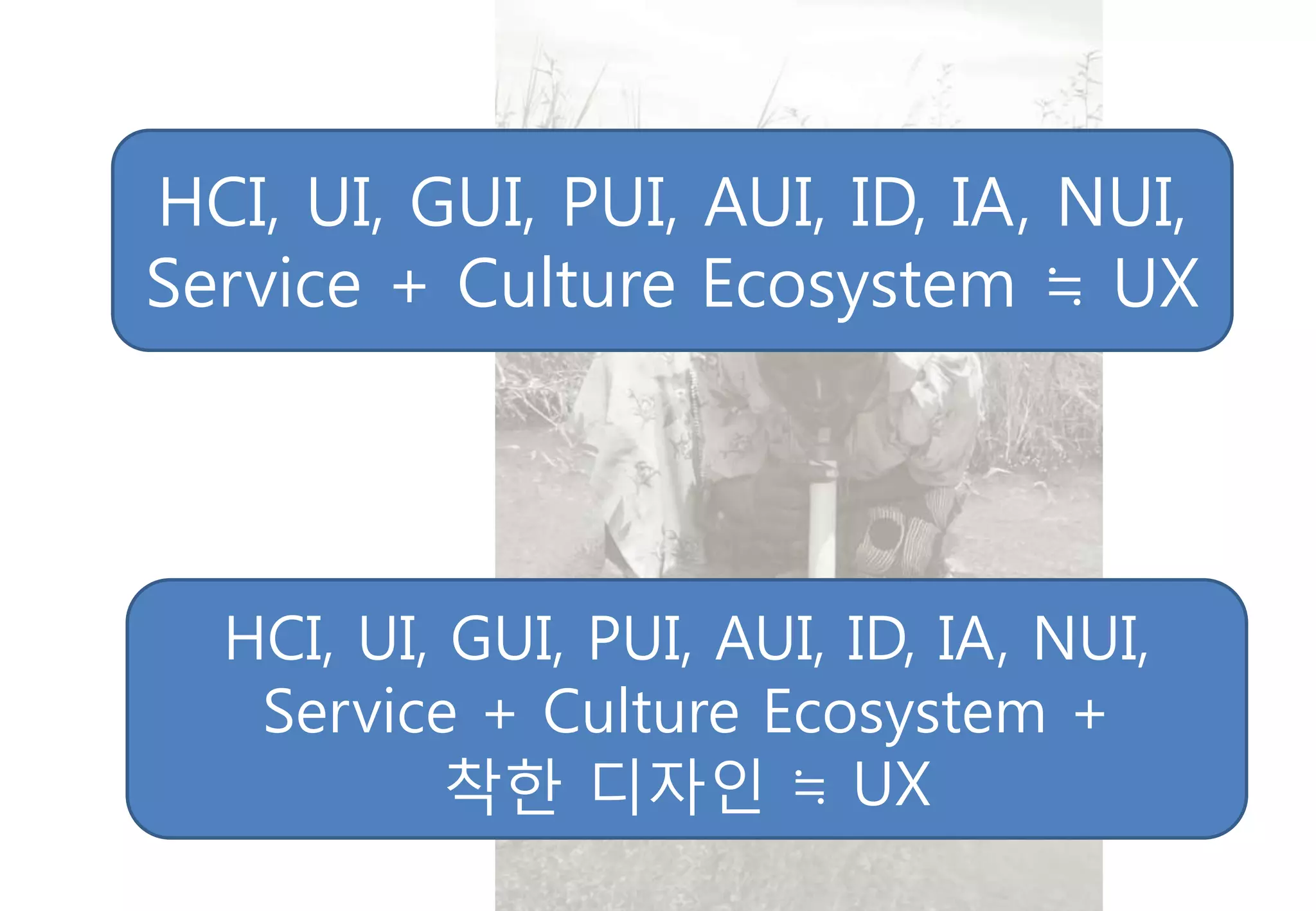 HCI, UI, GUI, PUI, AUI, ID, IA, NUI,
Service + Culture Ecosystem ≒ UX




  HCI, UI, GUI, PUI, AUI, ID, IA, NUI,
   Service + Culture Ecosystem +
           착핚 디자인 ≒ UX
 