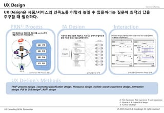 UX Design                                                                                                                                Service Offering


UX Design은 제품/서비스의 만족도를 어떻게 높일 수 있을까라는 질문에 최적의 답을
추구할 때 필요하다.

       FRN1) Process                                   IA Design                                  Interaction
                                                                                                  Design




                         - Commerce‟s FRN Process 젂략                    - 교육 업체의 IA 젂략                         - 교육 업체의 Interaction Design 젂략




       UX Design’s Methods
       FRN1) process design, Taxonomy/Classification design, Thesaurus design, Holistic search experience design, Interaction
       design, PUI & GUI design2), AUI3) design



                                                                                                       1) First Impression, Real experience, N-cycle experience
                                                                                                       2) Physical UI & Graphical UI design
                                                                                                       3) Auditory UI design

UX Consulting & Biz. Partnership                                                                     © 2010 InnoUX & Innodesign All rights reserved.
 
