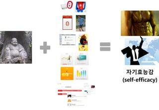 자기효능감
(self-efficacy)
 