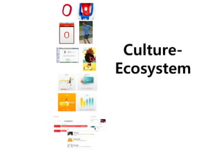 Culture-
Ecosystem
 
