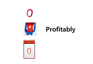 Profitably
 