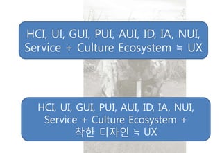 HCI, UI, GUI, PUI, AUI, ID, IA, NUI,
Service + Culture Ecosystem ≒ UX




  HCI, UI, GUI, PUI, AUI, ID, IA, NUI,
   Service + Culture Ecosystem +
           착핚 디자인 ≒ UX
 