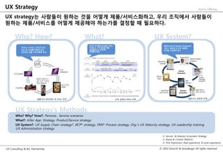 UX Strategy                                                                                                                                    Service Offering


UX strategy는 사람들이 원하는 것을 어떻게 제품/서비스화하고, 우리 조직에서 사람들이
원하는 제품/서비스를 어떻게 제공해야 하는가를 결정할 때 필요하다.

       Who? How?                                       What?                                            UX System?




                        - 애플사의 WH(Who & How) 젂략                           - 교육 업체의 What 젂략                                         - 애플사의 생태계 젂략




       UX Strategy’s Methods
       Who? Why? How?: Persona , Service scenarios
       What?: Killer App. Strategy, Product/Service strategy
       UX System?: UX Supply Chain strategy1), BCP2) strategy, FRN3) Process strategy, Org.‟s UX Maturity strategy, UX Leadership training,
       UX Administration strategy

                                                                                                             1) Service & Industry Ecosystem Strategy
                                                                                                             2) Brand & Context Platform
                                                                                                             3) First Impression, Real experience, N-cycle experience

UX Consulting & Biz. Partnership                                                                           © 2010 InnoUX & Innodesign All rights reserved.
 