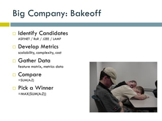 Big Company: Bakeoff
   Identify Candidates
    ASP.NET / RoR / J2EE / LAMP

   Develop Metrics
    scalability, complexity, cost

   Gather Data
    feature matrix, metrics data

   Compare
    =SUM(A:Z)

   Pick a Winner
    =MAX(SUM(A:Z))
 