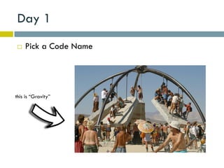 Day 1
   Pick a Code Name




this is “Gravity”
 