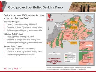 Gold project portfolio, Burkina Faso

Option to acquire 100% interest in three
projects in Burkina Faso*
Koro Gold Project
» Three (3) permits totalling: 615.6km2
»   Evidence of three (3) artisanal mining sites
»   Maiden auger drilling programme complete

Ibi Palga Gold Project
» Two (2) permits totalling: 492km2
»   Evidence of five (5) artisanal mining sites
»   Maiden auger drilling programme complete
Dangue Gold Project
» One (1) permit totalling: 242.51km2
»   Evidence of three (3) artisanal mining sites
»   Exploration programme underway




                                                   *For full commercial terms see ASX Announcement “Volta Mining acquires strategic
ASX VTM | PAGE 15                                  portfolio of new projects in Burkina Faso and Mali” dated 27 January, 2012
 