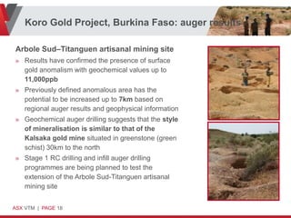 Koro Gold Project, Burkina Faso: auger results

Arbole Sud–Titanguen artisanal mining site
» Results have confirmed the presence of surface
  gold anomalism with geochemical values up to
  11,000ppb
» Previously defined anomalous area has the
  potential to be increased up to 7km based on
  regional auger results and geophysical information
» Geochemical auger drilling suggests that the style
  of mineralisation is similar to that of the
  Kalsaka gold mine situated in greenstone (green
  schist) 30km to the north
» Stage 1 RC drilling and infill auger drilling
  programmes are being planned to test the
  extension of the Arbole Sud-Titanguen artisanal
  mining site


ASX VTM | PAGE 18
 