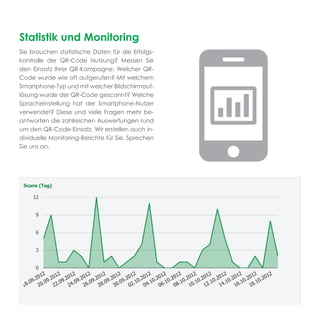 Statistik und Monitoring
Sie brauchen statistische Daten für die Erfolgs-
kontrolle der QR-Code Nutzung? Messen Sie
den Einsatz Ihrer QR-Kampagne: Welcher QR-
Code wurde wie oft aufgerufen? Mit welchem
Smartphone-Typ und mit welcher Bildschirmauf-
lösung wurde der QR-Code gescannt? Welche
Spracheinstellung hat der Smartphone-Nutzer
verwendet? Diese und viele Fragen mehr be-
antworten die zahlreichen Auswertungen rund
um den QR-Code-Einsatz. Wir erstellen auch in-
dividuelle Monitoring-Berichte für Sie. Sprechen
Sie uns an.
 