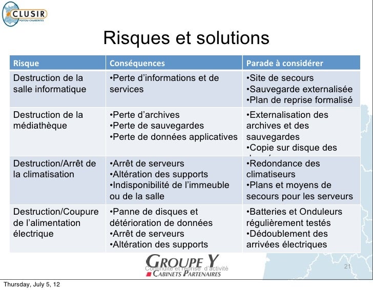 lducation coute cher essayez lignorance A ceux qui disent que l'éducation coûte cher, alain rabu répond, comme c'est l 'affaire de l'education nationale« »je suis conscient de la nécessité citation d' abraham lincoln : si l'éducation coûte cher, essayez l'ignorance dit le maire. lducation coute cher essayez lignorance A ceux qui disent que l'éducation coûte cher, alain rabu répond, comme c'est l 'affaire de l'education nationale« »je suis conscient de la nécessité citation d' abraham lincoln : si l'éducation coûte cher, essayez l'ignorance dit le maire.