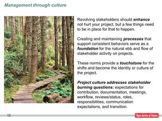 Management through culture


                             Revolving stakeholders should enhance
                             not hurt your project, but a few things need
                             to be in place for that to happen.

                             Creating and maintaining processes that
                             support consistent behaviors serve as a
                             foundation for the natural ebb and flow of
                             stakeholder activity on projects.

                             These norms provide a touchstone for the
                             shifts and become the identity or culture of
                             the project.

                             Project culture addresses stakeholder
                             burning questions: expectations for
                             contribution, documentation, meetings,
                             workflow, reviews/status, roles,
                             responsibilities, communication
                             expectations, and transition.

 12
 