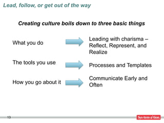 Lead, follow, or get out of the way


        Creating culture boils down to three basic things

                                   Leading with charisma –
      What you do                  Reflect, Represent, and
                                   Realize
      The tools you use            Processes and Templates

                                   Communicate Early and
      How you go about it          Often




 13
 
