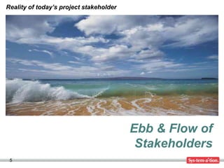 Reality of today’s project stakeholder




                                         Ebb & Flow of
                                          Stakeholders
 5
 