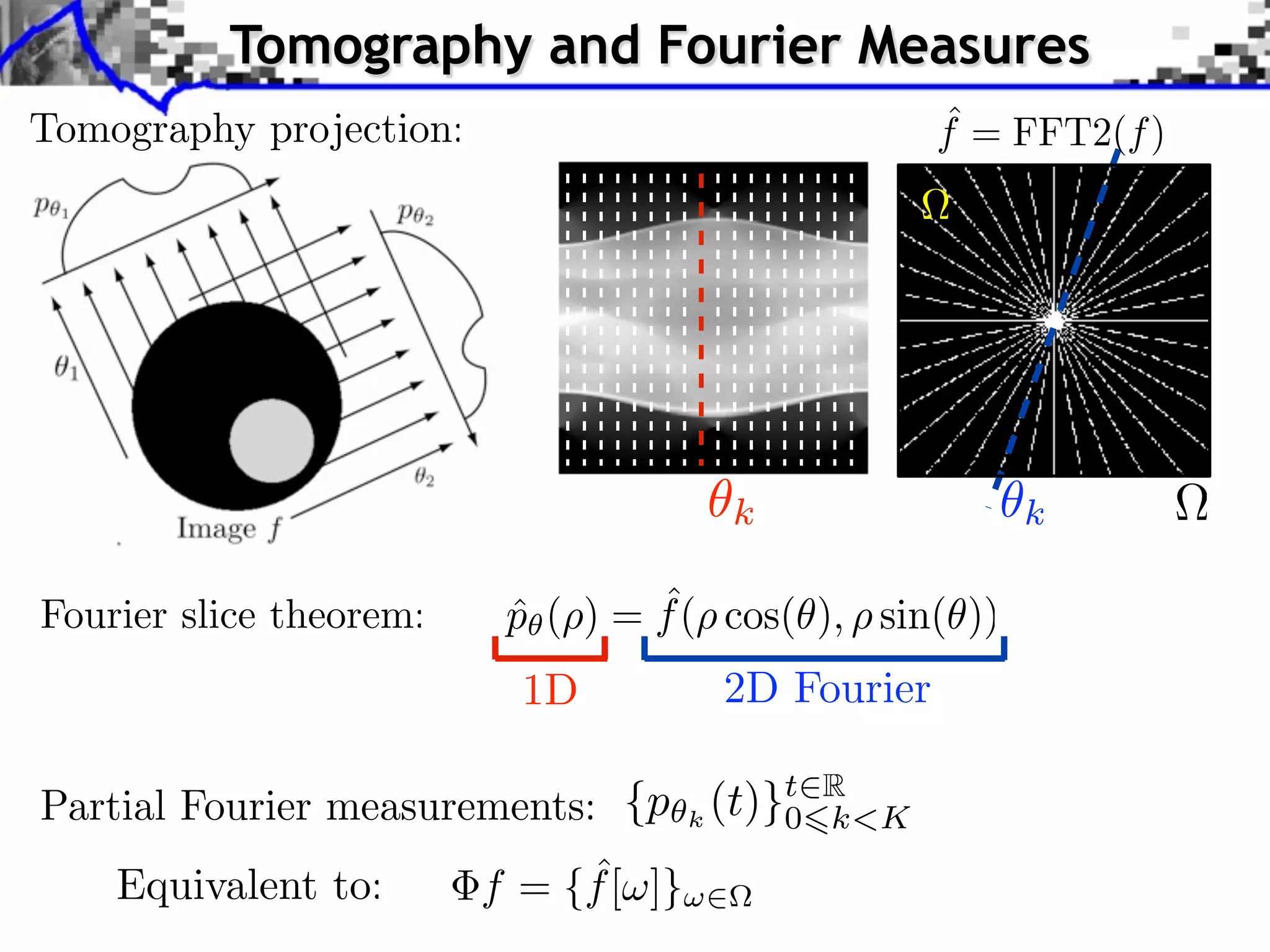 Tomography and Fourier Measures
                                                    ˆ
                                                    f = FFT2(f )




                                                           k

Fourier slice theorem:    ˆ       ˆ
                          p (⇥) = f (⇥ cos( ), ⇥ sin( ))
                           1D          2D Fourier

                                             R
Partial Fourier measurements: {p k (t)}t
                                       0     k<K

    Equivalent to:            ˆ
                         f = {f [ ]}
 