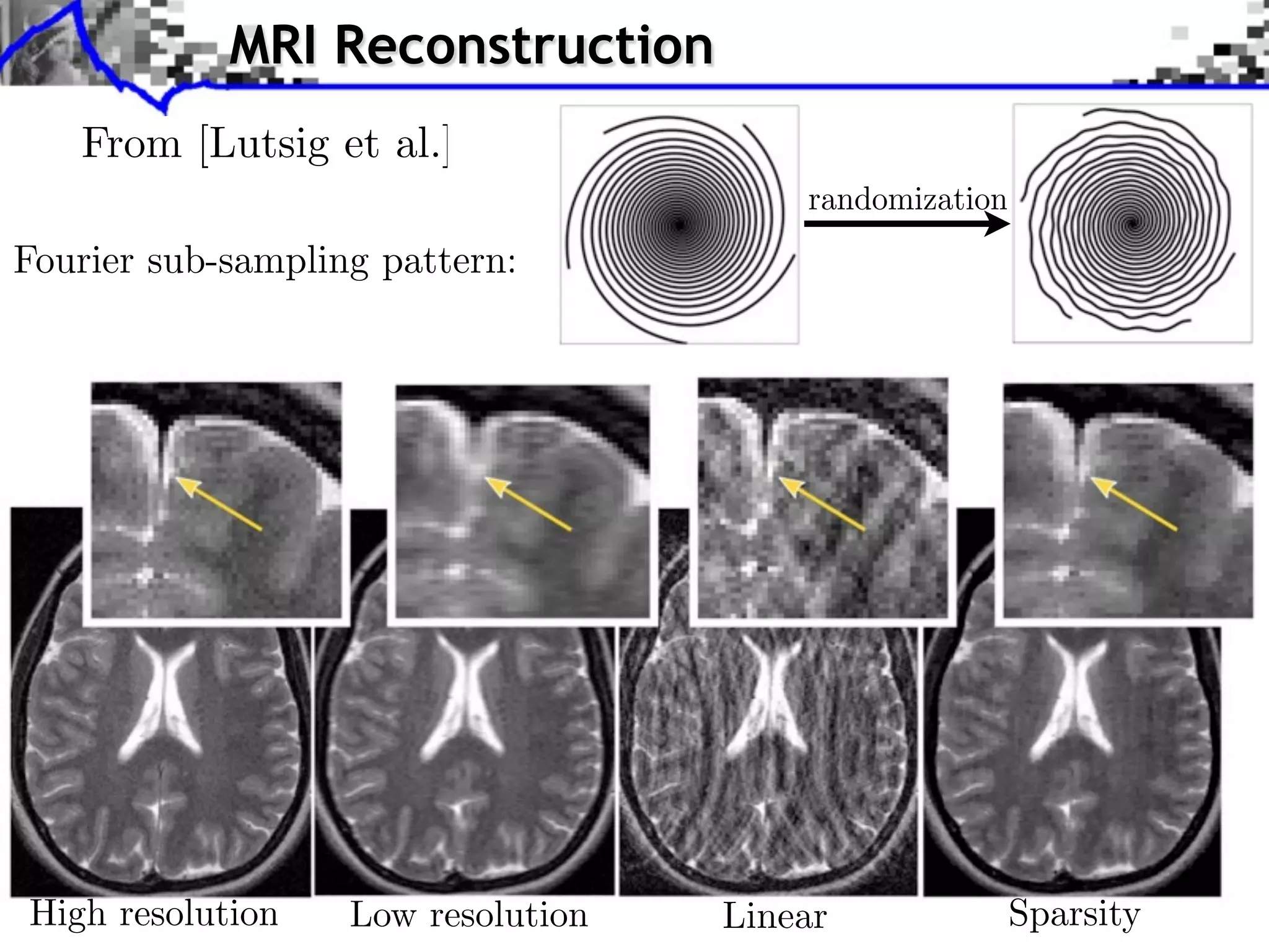 MRI Reconstruction
   From [Lutsig et al.]
                                        randomization
Fourier sub-sampling pattern:




High resolution    Low resolution   Linear              Sparsity
 
