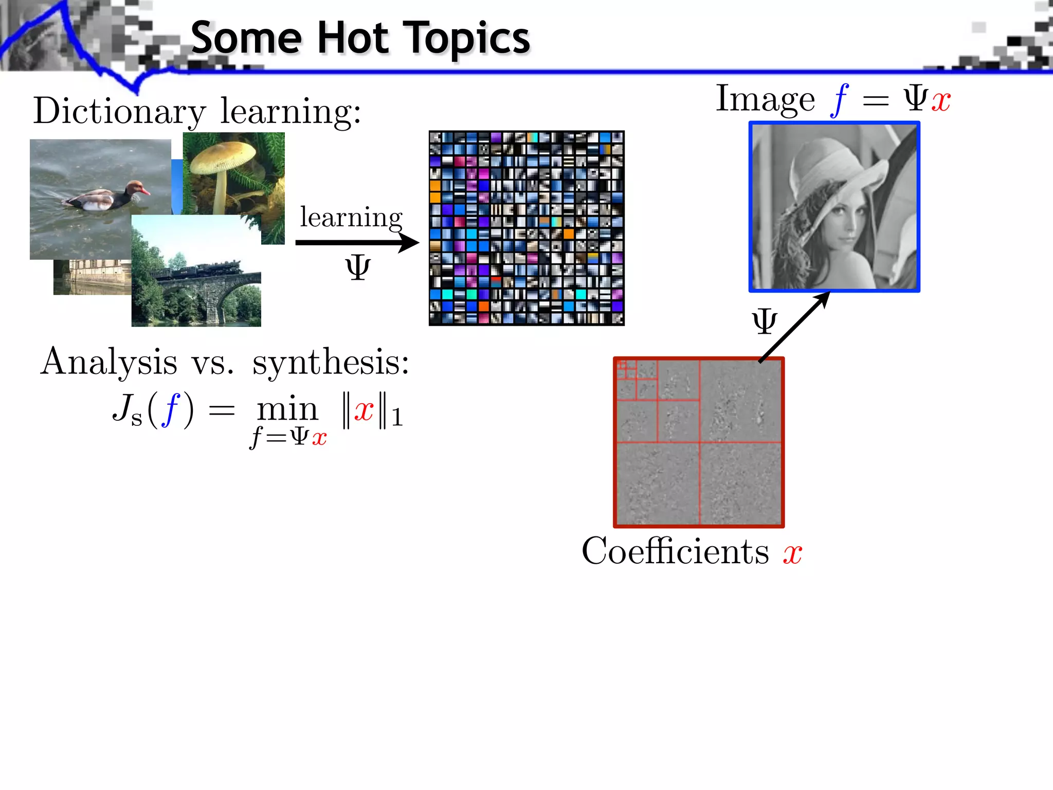 RAINED DICTIONARY. THE BOTTOM-RIGHT ARE THE IMPROVEMENTS OBTAINED WITH THE ADAPTIVE APPROACH WITH 20 IT
    CALE K-SVD ALGORITHM [2] ON EACH CHANNEL SEPARATELY WITH 8




                                                                                                                                                                                                  EPRESENTATION FOR COLOR IMAGE RESTORATION
     DENOISING ALGORITHM WITH 256 ATOMS OF SIZE 7 7 3 FOR
     ESULTS ARE THOSE GIVEN BY MCAULEY AND AL [28] WITH THEIR “3                                                                                                                         Some Hot Topics
color artifacts while reconstructing a damaged version of the image (a) without the improvement here proposed (             in the new metric).
uced with our proposed technique (              in our proposed new metric). Both images have been denoised with the same global dictionary.
 bias effect in the color from the castle and in some part of the water. What is more, the color of the sky is piecewise constant when


                                                                                                                                                                                                                                                                                                                                                          Image f =
h is another artifact our approach corrected. (a) Original. (b) Original algorithm,                                dB. (c) Proposed algorithm,
         dB.


                                  Dictionary learning:
with 256 atoms learned on a generic database of natural images, with two different sizes ofREPRESENTATION FOR COLOR IMAGE RESTORATION
ave negative values, the vectors are presented scaled and shifted to the [0,255] range per channel: (a) 5
                                                                                                                     MAIRAL et al.: SPARSE patches. Note the large number of color-less
                                                                                                                                                                                                                                                                                            5     3 patches; (b) 8           8
                                                                                                                                                                                                                                                                                                                                      atoms.
                                                                                                                                                                                                                                                                                                                                   3 patches.
                                                                                                                                                                                                                                                                                                                                                                                                                 57
                                                                                                                                                                                                                                                                                                                                                                                                                       x
R IMAGE RESTORATION                                                                                                                                                                                                                                                                                                                                                  61
                                                                                                                           Fig. 7. Data set used for evaluating denoising experiments.




                                                                                                                                                                                             learning

ing Image; (b) resulting dictionary; (b) is the dictionary learned in the image in (a). The dictionary is more colored than the global one.
                                                                                                                 TABLE I




                                            Analysis vs. synthesis:
g. 7. Data set used for evaluating denoising experiments. with 256 atoms learned on a generic database of natural images, with two different sizes of patches. Note the large number of color-less atoms.
                                                  Fig. 2. Dictionaries
                                                                                                                                                                                                                                              Since the atoms can have negative values, the vectors are presented scaled and shifted to the [0,255] range per channel: (a) 5   5   3 patches; (b) 8   8   3 patches.



                                               Js (f ) = min ||x||1
 color artifacts while reconstructing a damaged version of the image (a) without the improvement here proposed (
                                                   TABLE I                                                            in the new metric).
duced with our proposed technique (
a bias effect in the color from the 7
                                              in our proposed new metric). Both images have been denoised with the same global dictionary.
TH 256 ATOMS OF SIZE castle 7 in3 FOR of the water. What is more, the color of the sky is.piecewise CASE IS DIVIDED IN FOUR
                                          and some part            AND 6 6 3 FOR                           EACH constant when
                                                                                                                                                                                           f= x
ch is another artifact our approach corrected. (a)HEIR “3(b) Original algorithm, HE TOP-RIGHT RESULTS ARE THOSE OBTAINED BY
 Y MCAULEY AND AL [28] WITH T                     Original.      3 MODEL.” T                                 dB. (c) Proposed algorithm,
                                                                 3 MODEL.” THE TOP-RIGHT RESULTS ARE THOSE O




          dB.
                                                                  8 ATOMS. THE BOTTOM-LEFT ARE OUR RESULTS




2] ON EACH CHANNEL SEPARATELY WITH 8 8 ATOMS. THE BOTTOM-LEFT ARE OUR RESULTS OBTAINED
                                                                   AND 6




OTTOM-RIGHT ARE THE IMPROVEMENTS OBTAINED WITH THE ADAPTIVE APPROACH WITH 20 ITERATIONS.
H GROUP. AS CAN BE SEEN, OUR PROPOSED TECHNIQUE CONSISTENTLY PRODUCES THE BEST RESULTS

                                                                                                                                                                                                                                                                                                                 Coe cients x
                                                                          6 3 FOR




                                                                                                                                                                                                                                              Fig. 3. Examples of color artifacts while reconstructing a damaged version of the image (a) without the improvement here proposed (               in the new metric).
                                                                                                                                                                                                                                              Color artifacts are reduced with our proposed technique (             in our proposed new metric). Both images have been denoised with the same global dictionary.
                                                                                                                                                                                                                                              In (b), one observes a bias effect in the color from the castle and in some part of the water. What is more, the color of the sky is piecewise constant when
                                                                                                                                                                                                                                              (false contours), which is another artifact our approach corrected. (a) Original. (b) Original algorithm,                                dB. (c) Proposed algorithm,
                                                                                                                                                                                                                                                                             dB.
                                                                                          . EACH CASE IS DIVID
 