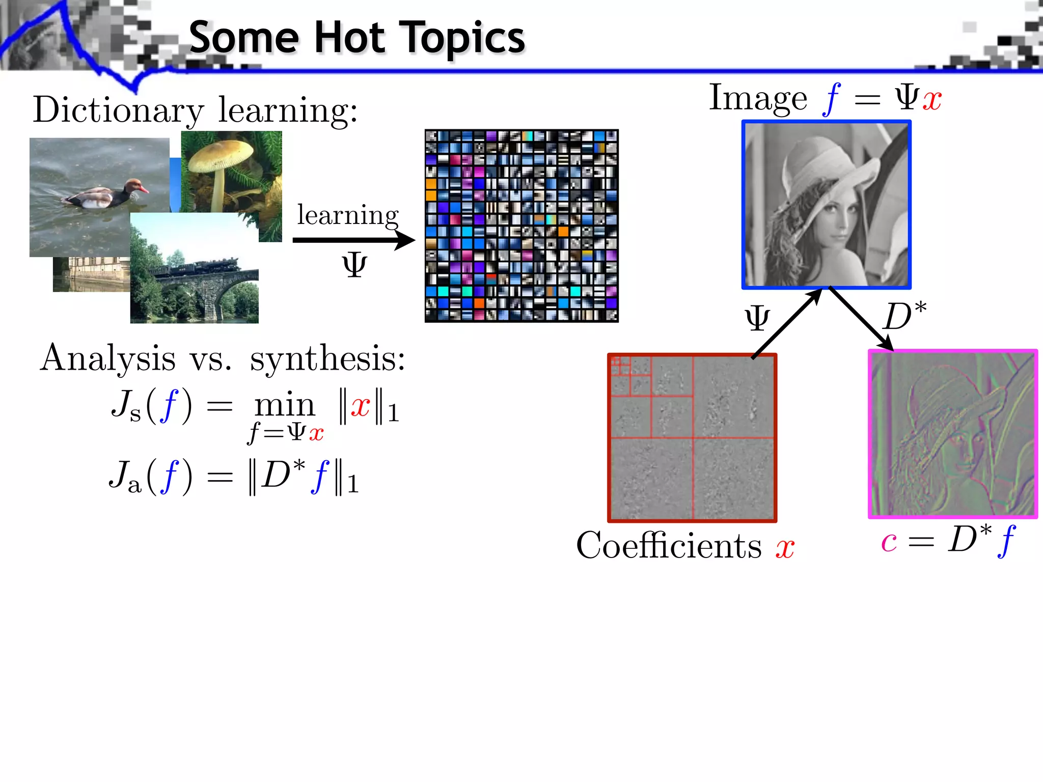 RAINED DICTIONARY. THE BOTTOM-RIGHT ARE THE IMPROVEMENTS OBTAINED WITH THE ADAPTIVE APPROACH WITH 20 IT
    CALE K-SVD ALGORITHM [2] ON EACH CHANNEL SEPARATELY WITH 8




                                                                                                                                                                                                    EPRESENTATION FOR COLOR IMAGE RESTORATION
     DENOISING ALGORITHM WITH 256 ATOMS OF SIZE 7 7 3 FOR
     ESULTS ARE THOSE GIVEN BY MCAULEY AND AL [28] WITH THEIR “3                                                                                                                           Some Hot Topics
color artifacts while reconstructing a damaged version of the image (a) without the improvement here proposed (             in the new metric).
uced with our proposed technique (              in our proposed new metric). Both images have been denoised with the same global dictionary.
 bias effect in the color from the castle and in some part of the water. What is more, the color of the sky is piecewise constant when


                                                                                                                                                                                                                                                                                                                                                            Image f =
h is another artifact our approach corrected. (a) Original. (b) Original algorithm,                                dB. (c) Proposed algorithm,
         dB.


                                  Dictionary learning:
with 256 atoms learned on a generic database of natural images, with two different sizes ofREPRESENTATION FOR COLOR IMAGE RESTORATION
ave negative values, the vectors are presented scaled and shifted to the [0,255] range per channel: (a) 5
                                                                                                                     MAIRAL et al.: SPARSE patches. Note the large number of color-less
                                                                                                                                                                                                                                                                                              5     3 patches; (b) 8           8
                                                                                                                                                                                                                                                                                                                                        atoms.
                                                                                                                                                                                                                                                                                                                                     3 patches.
                                                                                                                                                                                                                                                                                                                                                                                                                   57
                                                                                                                                                                                                                                                                                                                                                                                                                         x
R IMAGE RESTORATION                                                                                                                                                                                                                                                                                                                                                    61
                                                                                                                             Fig. 7. Data set used for evaluating denoising experiments.




                                                                                                                                                                                               learning


                                                                                                                                                                                                                                                                                                                                                                                                                D
ing Image; (b) resulting dictionary; (b) is the dictionary learned in the image in (a). The dictionary is more colored than the global one.
                                                                                                                 TABLE I




                                            Analysis vs. synthesis:
g. 7. Data set used for evaluating denoising experiments. with 256 atoms learned on a generic database of natural images, with two different sizes of patches. Note the large number of color-less atoms.
                                                  Fig. 2. Dictionaries
                                                                                                                                                                                                                                                Since the atoms can have negative values, the vectors are presented scaled and shifted to the [0,255] range per channel: (a) 5   5   3 patches; (b) 8   8   3 patches.



                                               Js (f ) = min ||x||1
 color artifacts while reconstructing a damaged version of the image (a) without the improvement here proposed (
                                                   TABLE I                                                            in the new metric).
duced with our proposed technique (
a bias effect in the color from the 7
                                              in our proposed new metric). Both images have been denoised with the same global dictionary.
TH 256 ATOMS OF SIZE castle 7 in3 FOR of the water. What is more, the color of the sky is.piecewise CASE IS DIVIDED IN FOUR
                                          and some part            AND 6 6 3 FOR                           EACH constant when
                                                                                                                                                                                             f= x
                                                                                                                           J (f ) = ||D f ||
ch is another artifact our approach corrected. (a)HEIR “3(b) Original algorithm, HE TOP-RIGHT RESULTS ARE THOSE OBTAINED BY
 Y MCAULEY AND AL [28] WITH T                     Original.      3 MODEL.” T                                 dB. (c) Proposed algorithm,
                                                                 3 MODEL.” THE TOP-RIGHT RESULTS ARE THOSE O




          dB.
                                                                  8 ATOMS. THE BOTTOM-LEFT ARE OUR RESULTS




                a                         1
2] ON EACH CHANNEL SEPARATELY WITH 8 8 ATOMS. THE BOTTOM-LEFT ARE OUR RESULTS OBTAINED
                                                                   AND 6




OTTOM-RIGHT ARE THE IMPROVEMENTS OBTAINED WITH THE ADAPTIVE APPROACH WITH 20 ITERATIONS.
H GROUP. AS CAN BE SEEN, OUR PROPOSED TECHNIQUE CONSISTENTLY PRODUCES THE BEST RESULTS

                                                                                                                                                                                                                                                                                                                   Coe cients x                                                                                 c=D f
                                                                          6 3 FOR




                                                                                                                                                                                                                                                Fig. 3. Examples of color artifacts while reconstructing a damaged version of the image (a) without the improvement here proposed (               in the new metric).
                                                                                                                                                                                                                                                Color artifacts are reduced with our proposed technique (             in our proposed new metric). Both images have been denoised with the same global dictionary.
                                                                                                                                                                                                                                                In (b), one observes a bias effect in the color from the castle and in some part of the water. What is more, the color of the sky is piecewise constant when
                                                                                                                                                                                                                                                (false contours), which is another artifact our approach corrected. (a) Original. (b) Original algorithm,                                dB. (c) Proposed algorithm,
                                                                                                                                                                                                                                                                               dB.
                                                                                          . EACH CASE IS DIVID
 
