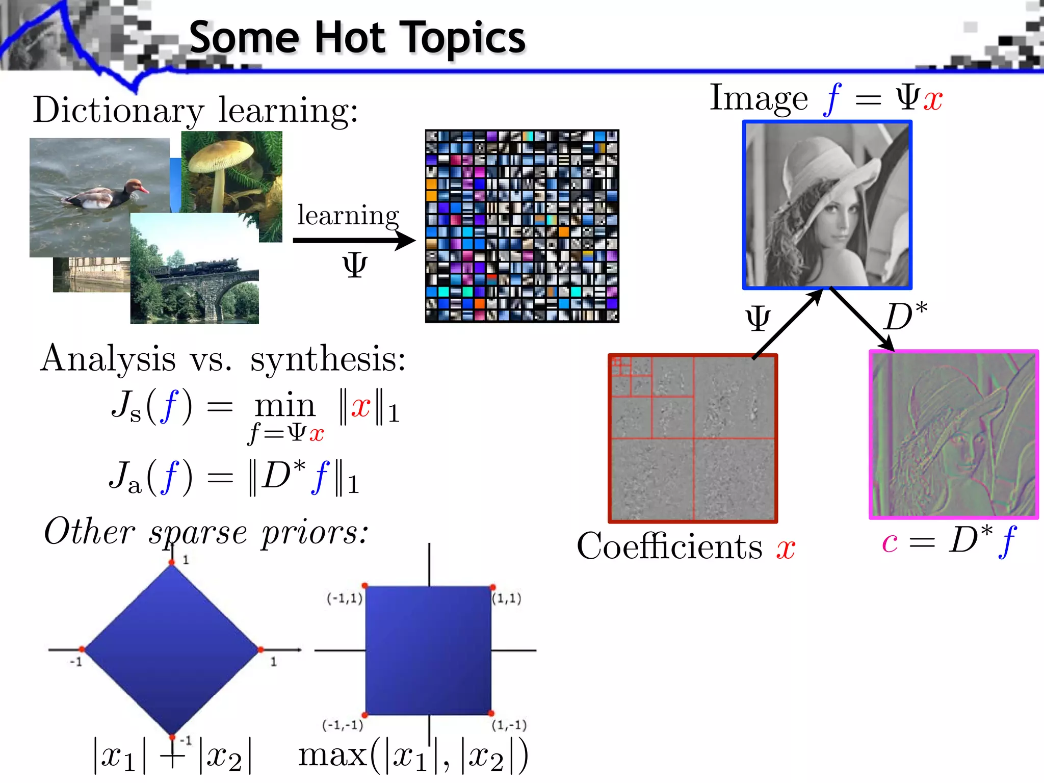 RAINED DICTIONARY. THE BOTTOM-RIGHT ARE THE IMPROVEMENTS OBTAINED WITH THE ADAPTIVE APPROACH WITH 20 IT
    CALE K-SVD ALGORITHM [2] ON EACH CHANNEL SEPARATELY WITH 8




                                                                                                                                                                                                  EPRESENTATION FOR COLOR IMAGE RESTORATION
     DENOISING ALGORITHM WITH 256 ATOMS OF SIZE 7 7 3 FOR
     ESULTS ARE THOSE GIVEN BY MCAULEY AND AL [28] WITH THEIR “3                                                                                                                         Some Hot Topics
color artifacts while reconstructing a damaged version of the image (a) without the improvement here proposed (             in the new metric).
uced with our proposed technique (              in our proposed new metric). Both images have been denoised with the same global dictionary.
 bias effect in the color from the castle and in some part of the water. What is more, the color of the sky is piecewise constant when


                                                                                                                                                                                                                                                                                                                                                          Image f =
h is another artifact our approach corrected. (a) Original. (b) Original algorithm,                                dB. (c) Proposed algorithm,
         dB.


                                  Dictionary learning:
with 256 atoms learned on a generic database of natural images, with two different sizes ofREPRESENTATION FOR COLOR IMAGE RESTORATION
ave negative values, the vectors are presented scaled and shifted to the [0,255] range per channel: (a) 5
                                                                                                                     MAIRAL et al.: SPARSE patches. Note the large number of color-less
                                                                                                                                                                                                                                                                                            5     3 patches; (b) 8           8
                                                                                                                                                                                                                                                                                                                                      atoms.
                                                                                                                                                                                                                                                                                                                                   3 patches.
                                                                                                                                                                                                                                                                                                                                                                                                                 57
                                                                                                                                                                                                                                                                                                                                                                                                                       x
R IMAGE RESTORATION                                                                                                                                                                                                                                                                                                                                                  61
                                                                                                                           Fig. 7. Data set used for evaluating denoising experiments.




                                                                                                                                                                                             learning


                                                                                                                                                                                                                                                                                                                                                                                                              D
ing Image; (b) resulting dictionary; (b) is the dictionary learned in the image in (a). The dictionary is more colored than the global one.
                                                                                                                 TABLE I




                                            Analysis vs. synthesis:
g. 7. Data set used for evaluating denoising experiments. with 256 atoms learned on a generic database of natural images, with two different sizes of patches. Note the large number of color-less atoms.
                                                  Fig. 2. Dictionaries
                                                                                                                                                                                                                                              Since the atoms can have negative values, the vectors are presented scaled and shifted to the [0,255] range per channel: (a) 5   5   3 patches; (b) 8   8   3 patches.



                                               Js (f ) = min ||x||1
 color artifacts while reconstructing a damaged version of the image (a) without the improvement here proposed (
                                                   TABLE I                                                            in the new metric).
duced with our proposed technique (
a bias effect in the color from the 7
                                              in our proposed new metric). Both images have been denoised with the same global dictionary.
TH 256 ATOMS OF SIZE castle 7 in3 FOR of the water. What is more, the color of the sky is.piecewise CASE IS DIVIDED IN FOUR
                                          and some part            AND 6 6 3 FOR                           EACH constant when
                                                                                                                                                                                           f= x
                                                J (f ) = ||D f ||
ch is another artifact our approach corrected. (a)HEIR “3(b) Original algorithm, HE TOP-RIGHT RESULTS ARE THOSE OBTAINED BY
 Y MCAULEY AND AL [28] WITH T                     Original.      3 MODEL.” T                                 dB. (c) Proposed algorithm,
                                                                 3 MODEL.” THE TOP-RIGHT RESULTS ARE THOSE O




          dB.
                                                                  8 ATOMS. THE BOTTOM-LEFT ARE OUR RESULTS




                a                         1
2] ON EACH CHANNEL SEPARATELY WITH 8 8 ATOMS. THE BOTTOM-LEFT ARE OUR RESULTS OBTAINED
                                                                   AND 6




OTTOM-RIGHT ARE THE IMPROVEMENTS OBTAINED WITH THE ADAPTIVE APPROACH WITH 20 ITERATIONS.

                                             Other sparse priors:
H GROUP. AS CAN BE SEEN, OUR PROPOSED TECHNIQUE CONSISTENTLY PRODUCES THE BEST RESULTS

                                                                                                                                                                                                                                                                                                                 Coe cients x                                                                                 c=D f
                                                                          6 3 FOR




                                                                                                                                                                                                                                              Fig. 3. Examples of color artifacts while reconstructing a damaged version of the image (a) without the improvement here proposed (               in the new metric).
                                                                                                                                                                                                                                              Color artifacts are reduced with our proposed technique (             in our proposed new metric). Both images have been denoised with the same global dictionary.
                                                                                                                                                                                                                                              In (b), one observes a bias effect in the color from the castle and in some part of the water. What is more, the color of the sky is piecewise constant when
                                                                                                                                                                                                                                              (false contours), which is another artifact our approach corrected. (a) Original. (b) Original algorithm,                                dB. (c) Proposed algorithm,
                                                                                                                                                                                                                                                                             dB.
                                                                                          . EACH CASE IS DIVID




                                                                                                                   |x1 | + |x2 |                                                             max(|x1 |, |x2 |)
 