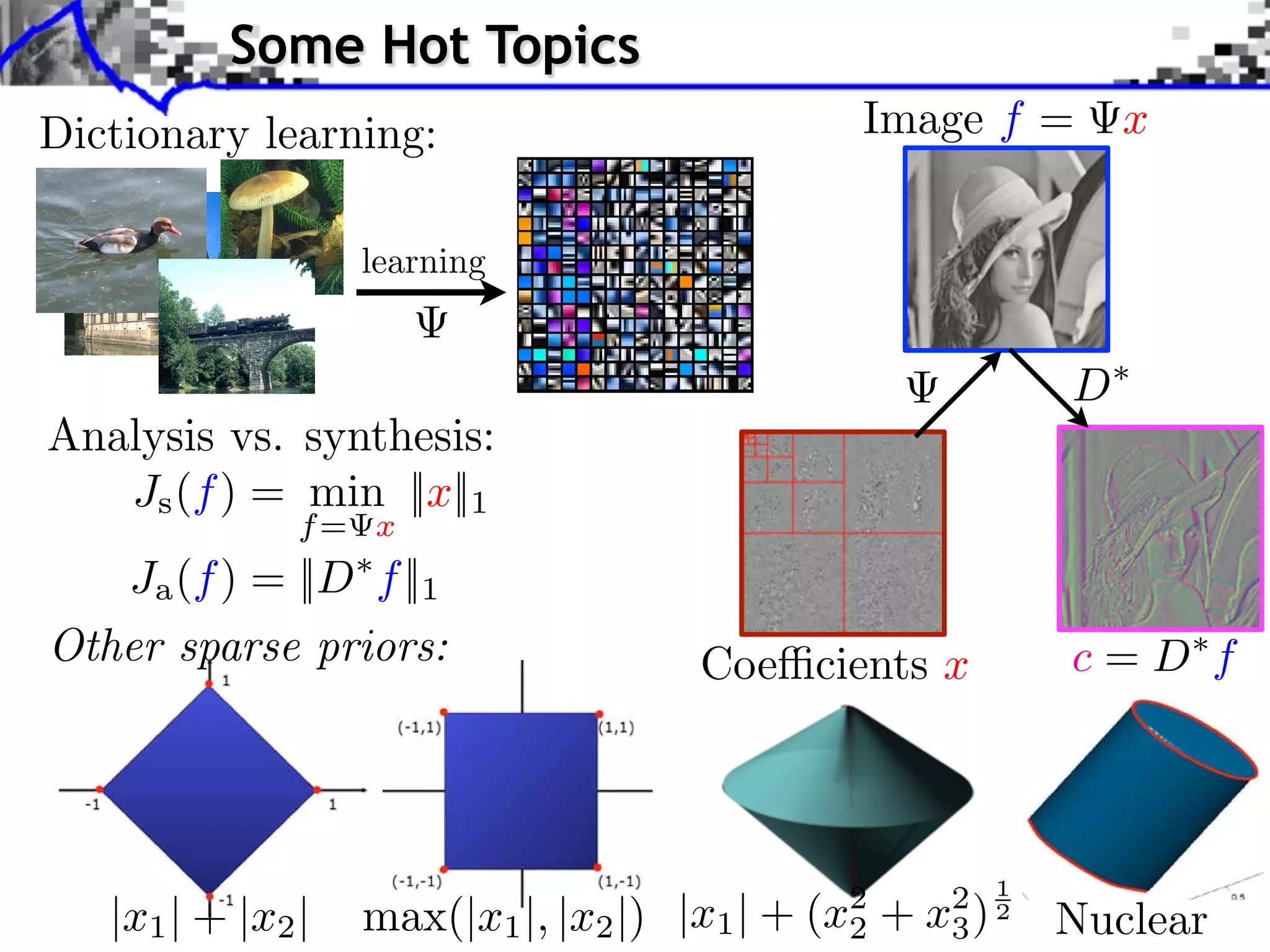 RAINED DICTIONARY. THE BOTTOM-RIGHT ARE THE IMPROVEMENTS OBTAINED WITH THE ADAPTIVE APPROACH WITH 20 IT
    CALE K-SVD ALGORITHM [2] ON EACH CHANNEL SEPARATELY WITH 8




                                                                                                                                                                                                  EPRESENTATION FOR COLOR IMAGE RESTORATION
     DENOISING ALGORITHM WITH 256 ATOMS OF SIZE 7 7 3 FOR
     ESULTS ARE THOSE GIVEN BY MCAULEY AND AL [28] WITH THEIR “3                                                                                                                         Some Hot Topics
color artifacts while reconstructing a damaged version of the image (a) without the improvement here proposed (             in the new metric).
uced with our proposed technique (              in our proposed new metric). Both images have been denoised with the same global dictionary.
 bias effect in the color from the castle and in some part of the water. What is more, the color of the sky is piecewise constant when


                                                                                                                                                                                                                                                                                                                                                          Image f =
h is another artifact our approach corrected. (a) Original. (b) Original algorithm,                                dB. (c) Proposed algorithm,
         dB.


                                  Dictionary learning:
with 256 atoms learned on a generic database of natural images, with two different sizes ofREPRESENTATION FOR COLOR IMAGE RESTORATION
ave negative values, the vectors are presented scaled and shifted to the [0,255] range per channel: (a) 5
                                                                                                                     MAIRAL et al.: SPARSE patches. Note the large number of color-less
                                                                                                                                                                                                                                                                                            5     3 patches; (b) 8           8
                                                                                                                                                                                                                                                                                                                                      atoms.
                                                                                                                                                                                                                                                                                                                                   3 patches.
                                                                                                                                                                                                                                                                                                                                                                                                                 57
                                                                                                                                                                                                                                                                                                                                                                                                                       x
R IMAGE RESTORATION                                                                                                                                                                                                                                                                                                                                                  61
                                                                                                                           Fig. 7. Data set used for evaluating denoising experiments.




                                                                                                                                                                                             learning


                                                                                                                                                                                                                                                                                                                                                                                                              D
ing Image; (b) resulting dictionary; (b) is the dictionary learned in the image in (a). The dictionary is more colored than the global one.
                                                                                                                 TABLE I




                                            Analysis vs. synthesis:
g. 7. Data set used for evaluating denoising experiments. with 256 atoms learned on a generic database of natural images, with two different sizes of patches. Note the large number of color-less atoms.
                                                  Fig. 2. Dictionaries
                                                                                                                                                                                                                                              Since the atoms can have negative values, the vectors are presented scaled and shifted to the [0,255] range per channel: (a) 5   5   3 patches; (b) 8   8   3 patches.



                                               Js (f ) = min ||x||1
 color artifacts while reconstructing a damaged version of the image (a) without the improvement here proposed (
                                                   TABLE I                                                            in the new metric).
duced with our proposed technique (
a bias effect in the color from the 7
                                              in our proposed new metric). Both images have been denoised with the same global dictionary.
TH 256 ATOMS OF SIZE castle 7 in3 FOR of the water. What is more, the color of the sky is.piecewise CASE IS DIVIDED IN FOUR
                                          and some part            AND 6 6 3 FOR                           EACH constant when
                                                                                                                                                                                           f= x
                                                J (f ) = ||D f ||
ch is another artifact our approach corrected. (a)HEIR “3(b) Original algorithm, HE TOP-RIGHT RESULTS ARE THOSE OBTAINED BY
 Y MCAULEY AND AL [28] WITH T                     Original.      3 MODEL.” T                                 dB. (c) Proposed algorithm,
                                                                 3 MODEL.” THE TOP-RIGHT RESULTS ARE THOSE O




          dB.
                                                                  8 ATOMS. THE BOTTOM-LEFT ARE OUR RESULTS




                a                         1
2] ON EACH CHANNEL SEPARATELY WITH 8 8 ATOMS. THE BOTTOM-LEFT ARE OUR RESULTS OBTAINED
                                                                   AND 6




OTTOM-RIGHT ARE THE IMPROVEMENTS OBTAINED WITH THE ADAPTIVE APPROACH WITH 20 ITERATIONS.

                                             Other sparse priors:
H GROUP. AS CAN BE SEEN, OUR PROPOSED TECHNIQUE CONSISTENTLY PRODUCES THE BEST RESULTS

                                                                                                                                                                                                                                                                                                                 Coe cients x                                                                                 c=D f
                                                                          6 3 FOR




                                                                                                                                                                                                                                              Fig. 3. Examples of color artifacts while reconstructing a damaged version of the image (a) without the improvement here proposed (               in the new metric).
                                                                                                                                                                                                                                              Color artifacts are reduced with our proposed technique (             in our proposed new metric). Both images have been denoised with the same global dictionary.
                                                                                                                                                                                                                                              In (b), one observes a bias effect in the color from the castle and in some part of the water. What is more, the color of the sky is piecewise constant when
                                                                                                                                                                                                                                              (false contours), which is another artifact our approach corrected. (a) Original. (b) Original algorithm,                                dB. (c) Proposed algorithm,
                                                                                                                                                                                                                                                                             dB.
                                                                                          . EACH CASE IS DIVID




                                                                                                                                                                                                                                                                                                                                                                           2 1
                                                                                                                   |x1 | + |x2 |                                                             max(|x1 |, |x2 |) |x1 | +                                                                                                                      (x2
                                                                                                                                                                                                                                                                                                                                              2               +           x3 ) 2                          Nuclear
 