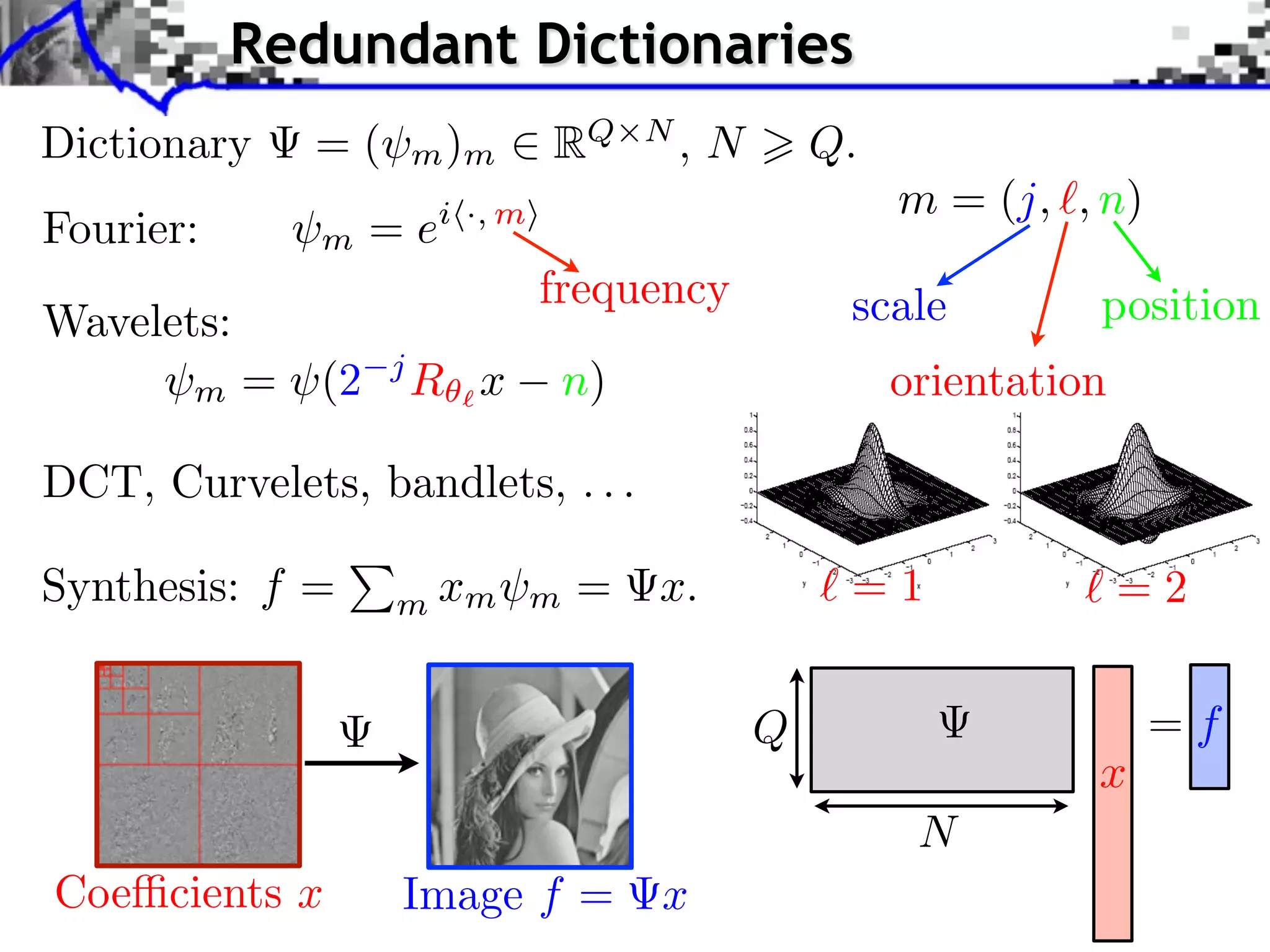 Redundant Dictionaries
Dictionary    =(       m )m      RQ       N
                                              ,N       Q.
                                                            m = (j, , n)
Fourier:      m    =e   i ·, m

                                 frequency              scale         position
Wavelets:
       m    = (2   j
                       R x           n)                     orientation

DCT, Curvelets, bandlets, . . .

Synthesis: f =     m    xm       m   =    x.            =1                =2


                                                   Q                       =f
                                                                      x
                                                             N
Coe cients x       Image f =              x
 