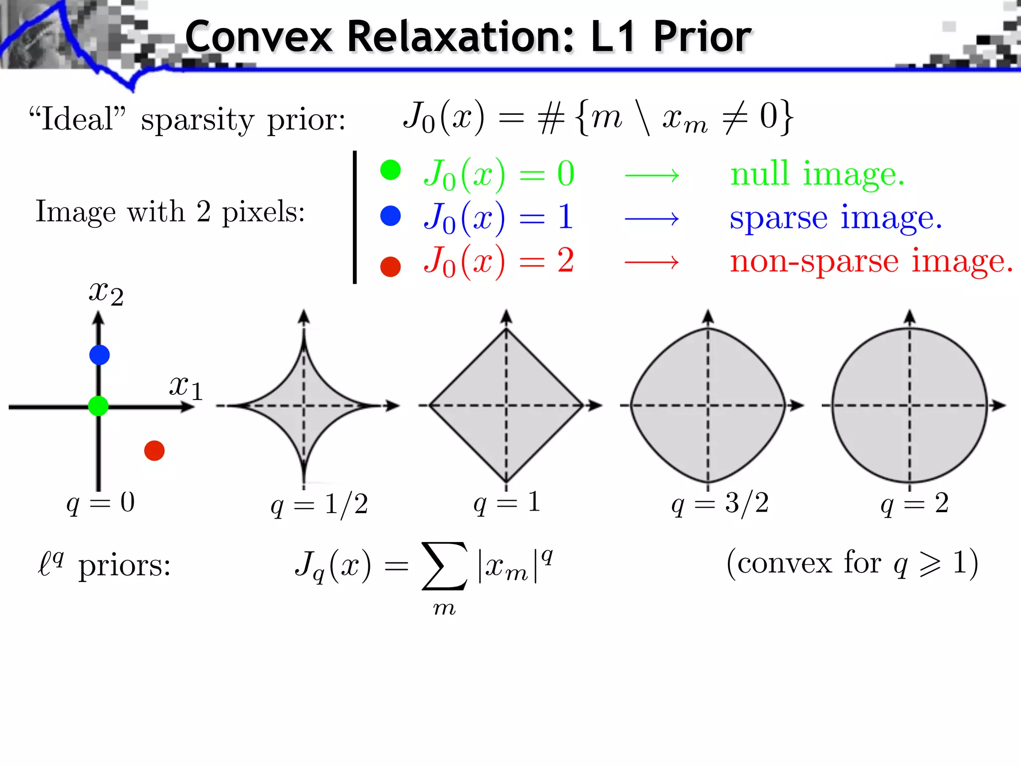 Convex Relaxation: L1 Prior
                             J0 (x) = # {m  xm = 0}
                               J0 (x) = 0       null image.
Image with 2 pixels:           J0 (x) = 1       sparse image.
                               J0 (x) = 2       non-sparse image.
     x2

           x1


     q=0           q = 1/2         q=1      q = 3/2       q=2
 q
     priors:        Jq (x) =       |xm |q      (convex for q    1)
                               m
 