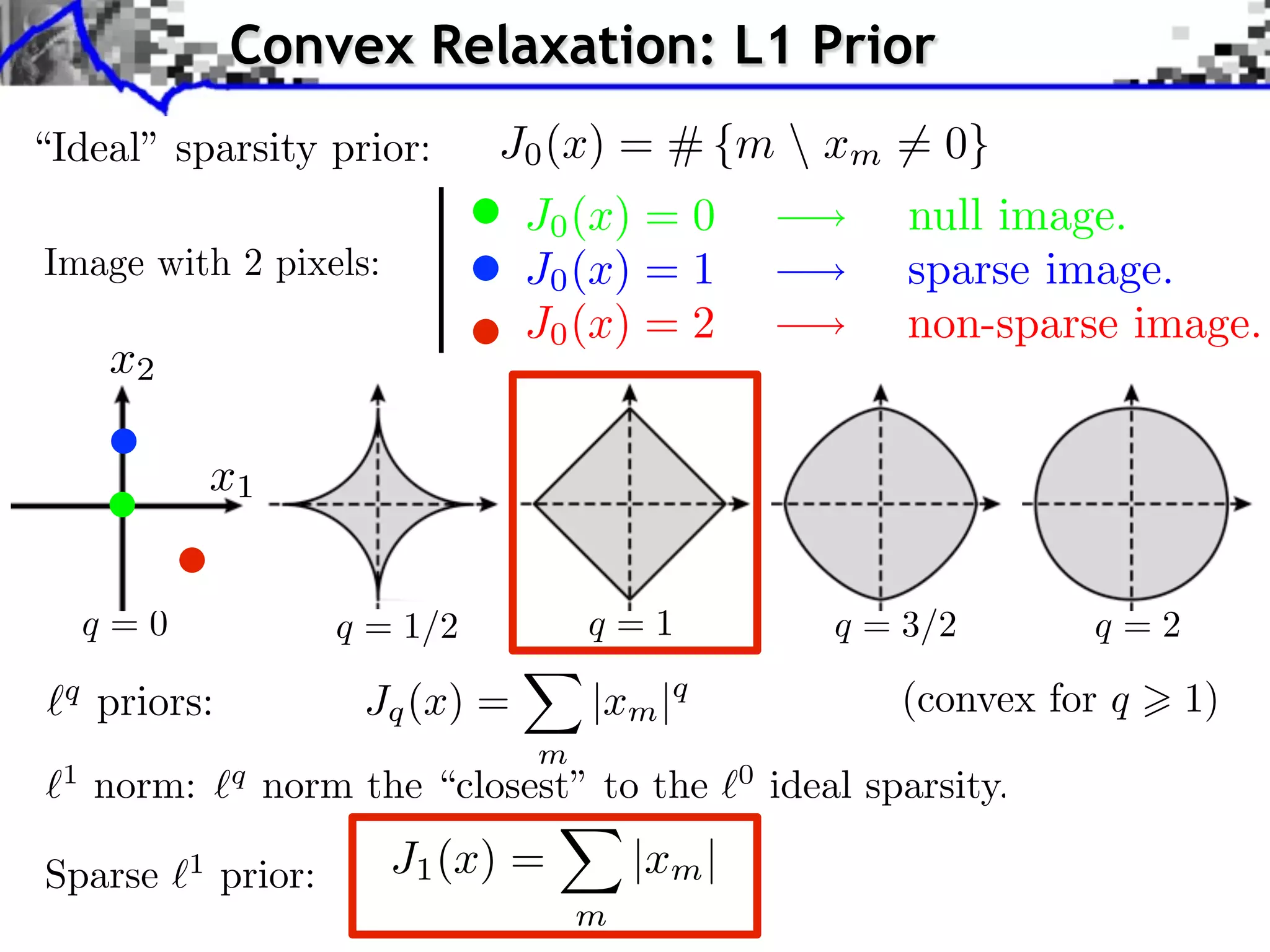 Convex Relaxation: L1 Prior
                                  J0 (x) = # {m  xm = 0}
                                    J0 (x) = 0          null image.
Image with 2 pixels:                J0 (x) = 1          sparse image.
                                    J0 (x) = 2          non-sparse image.
     x2

               x1


     q=0                q = 1/2         q=1         q = 3/2       q=2
 q
     priors:             Jq (x) =       |xm |q         (convex for q    1)
                                    m



Sparse     1
               prior:      J1 (x) =         |xm |
                                        m
 