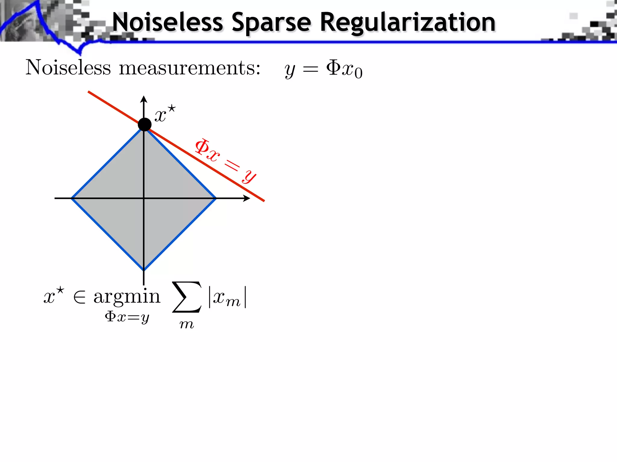 Noiseless Sparse Regularization
Noiseless measurements:        y = x0

              x
                      x=
                           y




 x    argmin          |xm |
        x=y       m
 