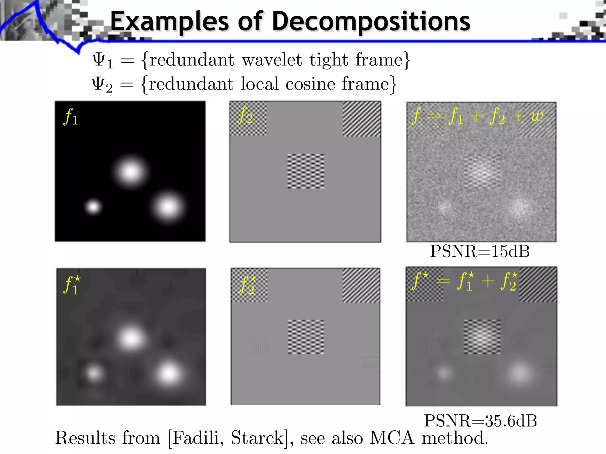 Examples of Decompositions
 
