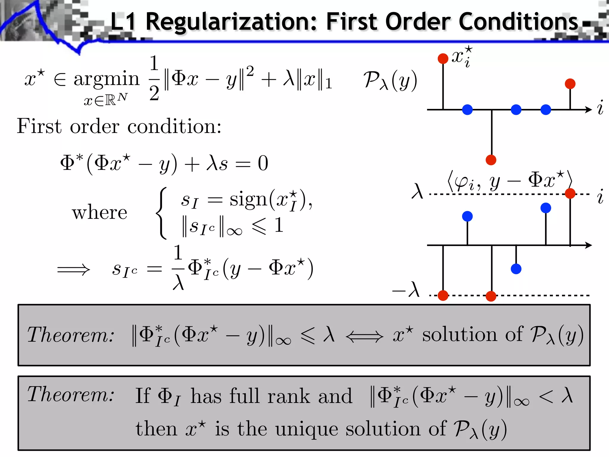 L1 Regularization: First Order Conditions
              1                           xi
 x    argmin || x y||2 + ||x||1   P (y)
       x RN 2
                                                          i
First order condition:
      ( x     y) + s = 0
                                            i,   y   x
               sI = sign(xI ),                            i
    where
               ||sI c ||  1
              1
   =   sI c =      I c (y  x )


Theorem: ||   Ic (   x   y)||       x solution of P (y)

Theorem: If I has full rank and || I c ( x   y)||    <
         then x is the unique solution of P (y)
 