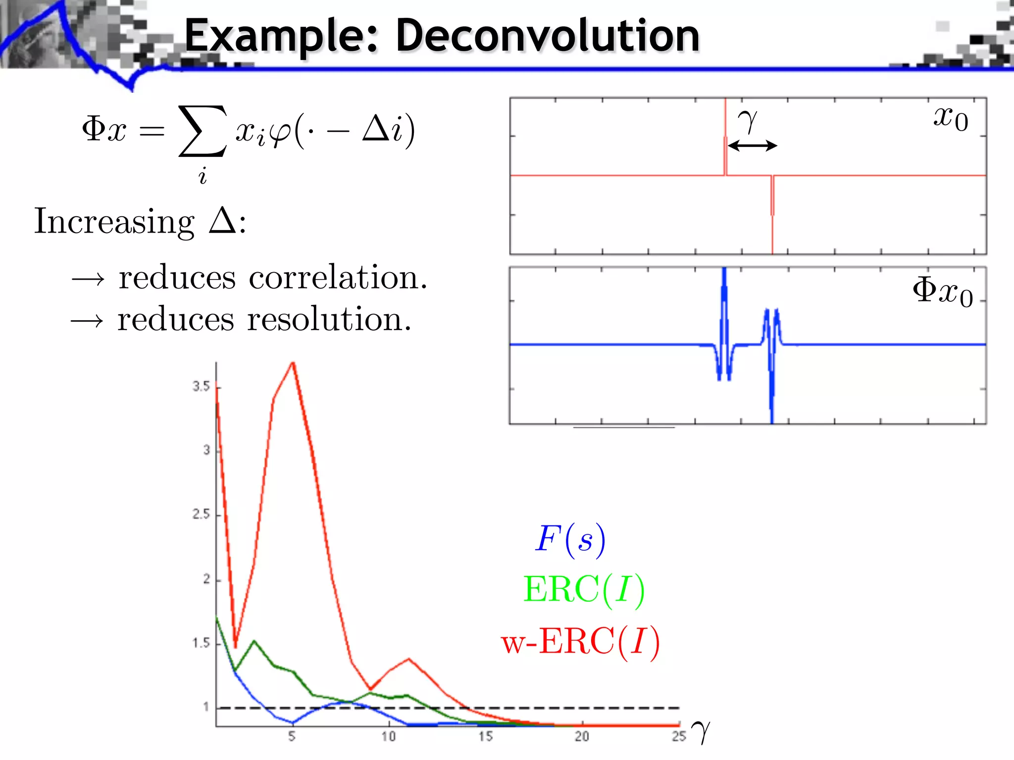 Example: Deconvolution
  ⇥x =        xi (·   i)               x0
          i
Increasing :
     reduces correlation.              x0
     reduces resolution.




                              F (s)
                             ERC(I)
                            w-ERC(I)
 