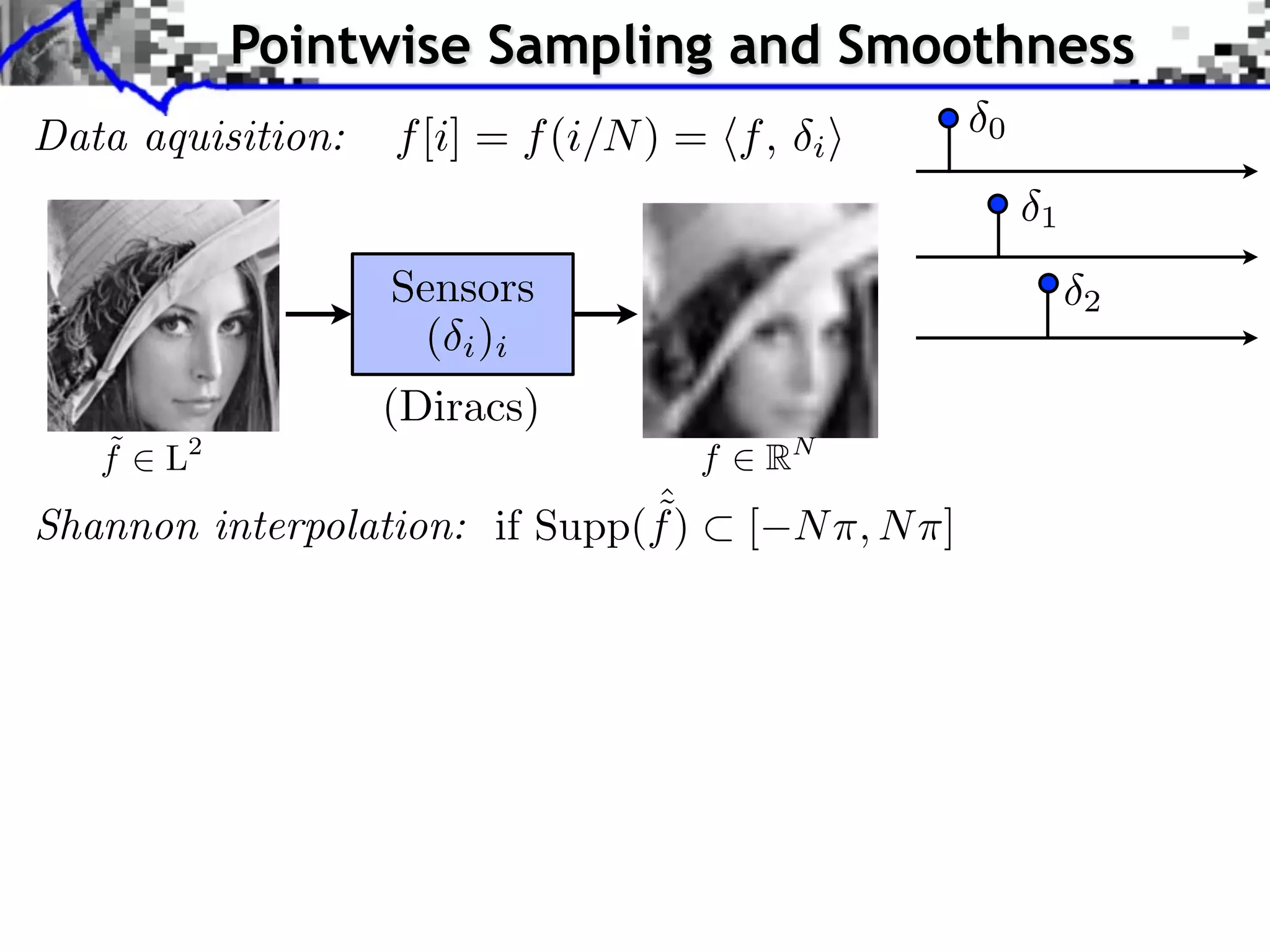 Pointwise Sampling and Smoothness
Data aquisition:           ˜          ˜
                   f [i] = f (i/N ) = f ,   i
                                                    0

                                                        1

                   Sensors                                  2
                    ( i )i
                   (Diracs)
   ˜
   f   L2                            f   RN
                               ˆ
                               ˜
Shannon interpolation: if Supp(f )       [ N ,N ]
 