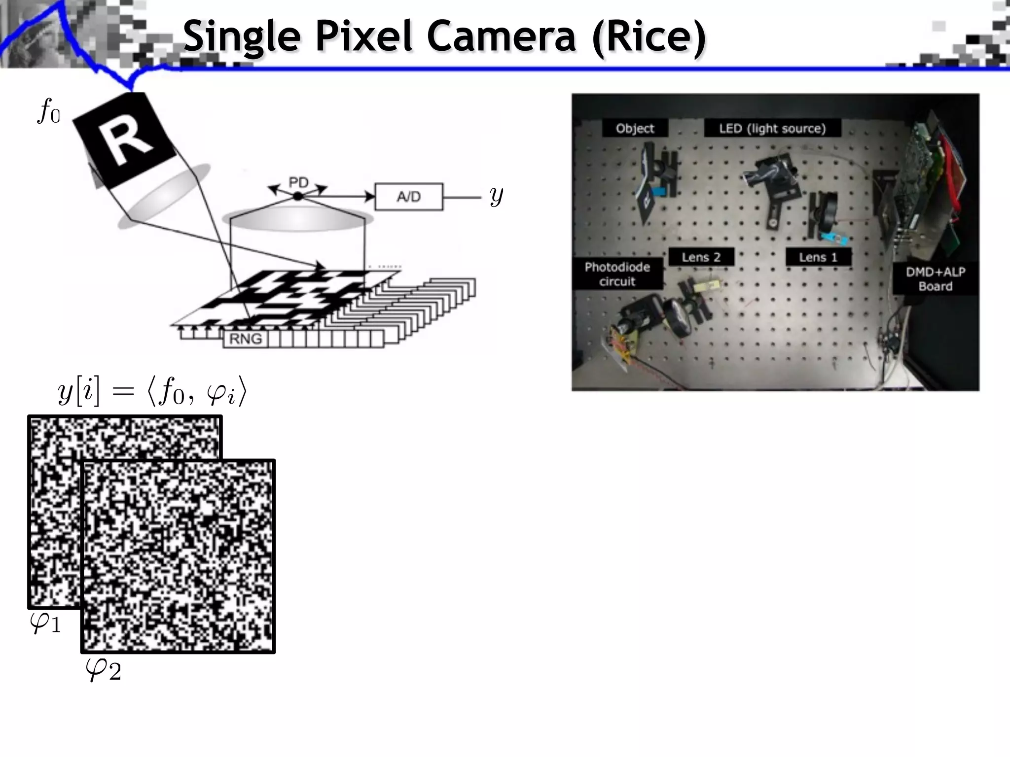 Single Pixel Camera (Rice)




y[i] = f0 ,   i⇥
 