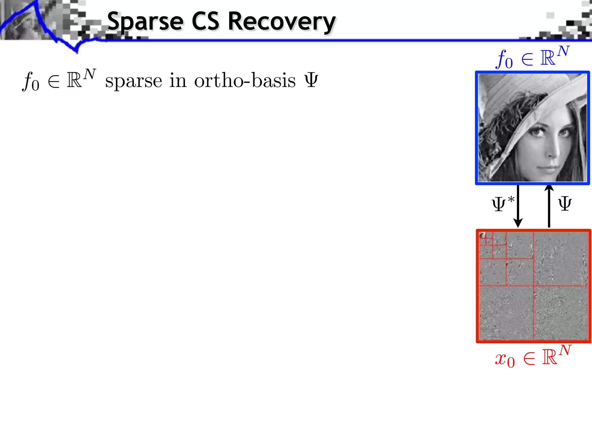 Sparse CS Recovery
                                f0   RN
f0   RN sparse in ortho-basis




                                x0   RN
 