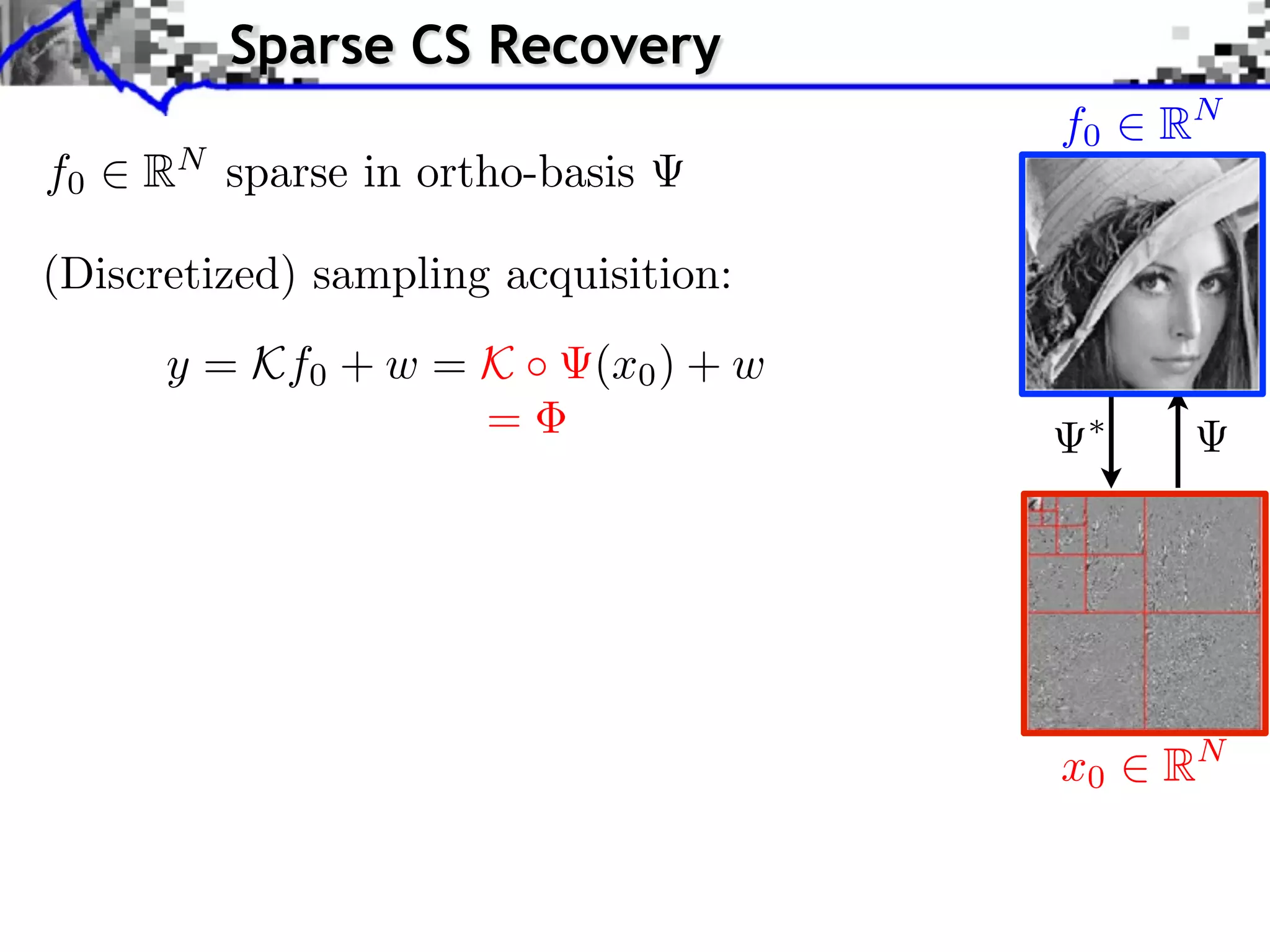Sparse CS Recovery
                                       f0   RN
f0   RN sparse in ortho-basis

(Discretized) sampling acquisition:
      y = Kf0 + w = K      (x0 ) + w
                    =




                                       x0   RN
 