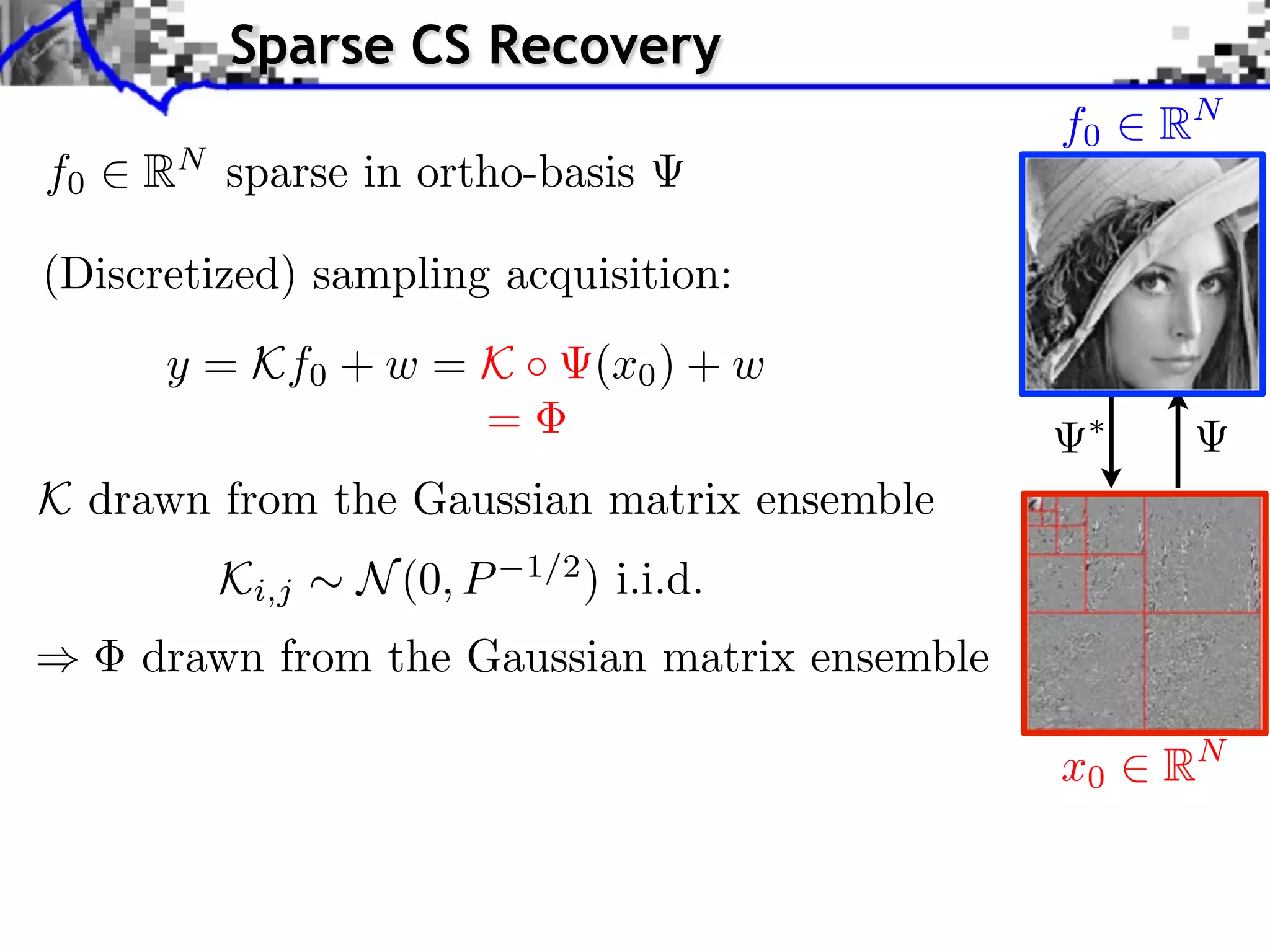 Sparse CS Recovery
                                               f0   RN
f0   RN sparse in ortho-basis

(Discretized) sampling acquisition:
      y = Kf0 + w = K          (x0 ) + w
                    =
K drawn from the Gaussian matrix ensemble
        Ki,j   N (0, P   1/2
                               ) i.i.d.
     drawn from the Gaussian matrix ensemble

                                               x0   RN
 