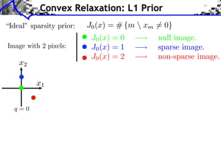 Sparsity and Compressed Sensing | PDF