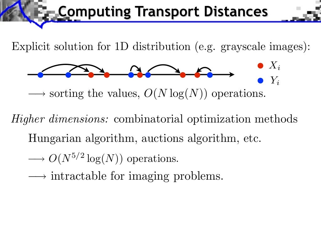 An Introduction to Optimal Transport