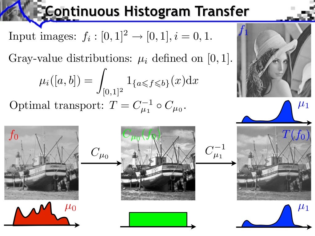 An Introduction to Optimal Transport