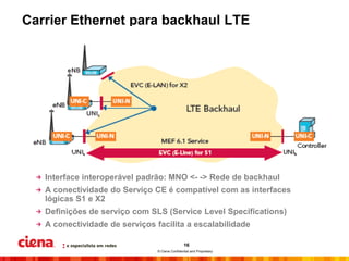 Carrier Ethernet para backhaul LTE




   Interface interoperável padrão: MNO <- -> Rede de backhaul
   A conectividade do Serviço CE é compatível com as interfaces
   lógicas S1 e X2
   Definições de serviço com SLS (Service Level Specifications)
   A conectividade de serviços facilita a escalabilidade

                                                 16
                                © Ciena Confidential and Proprietary
 