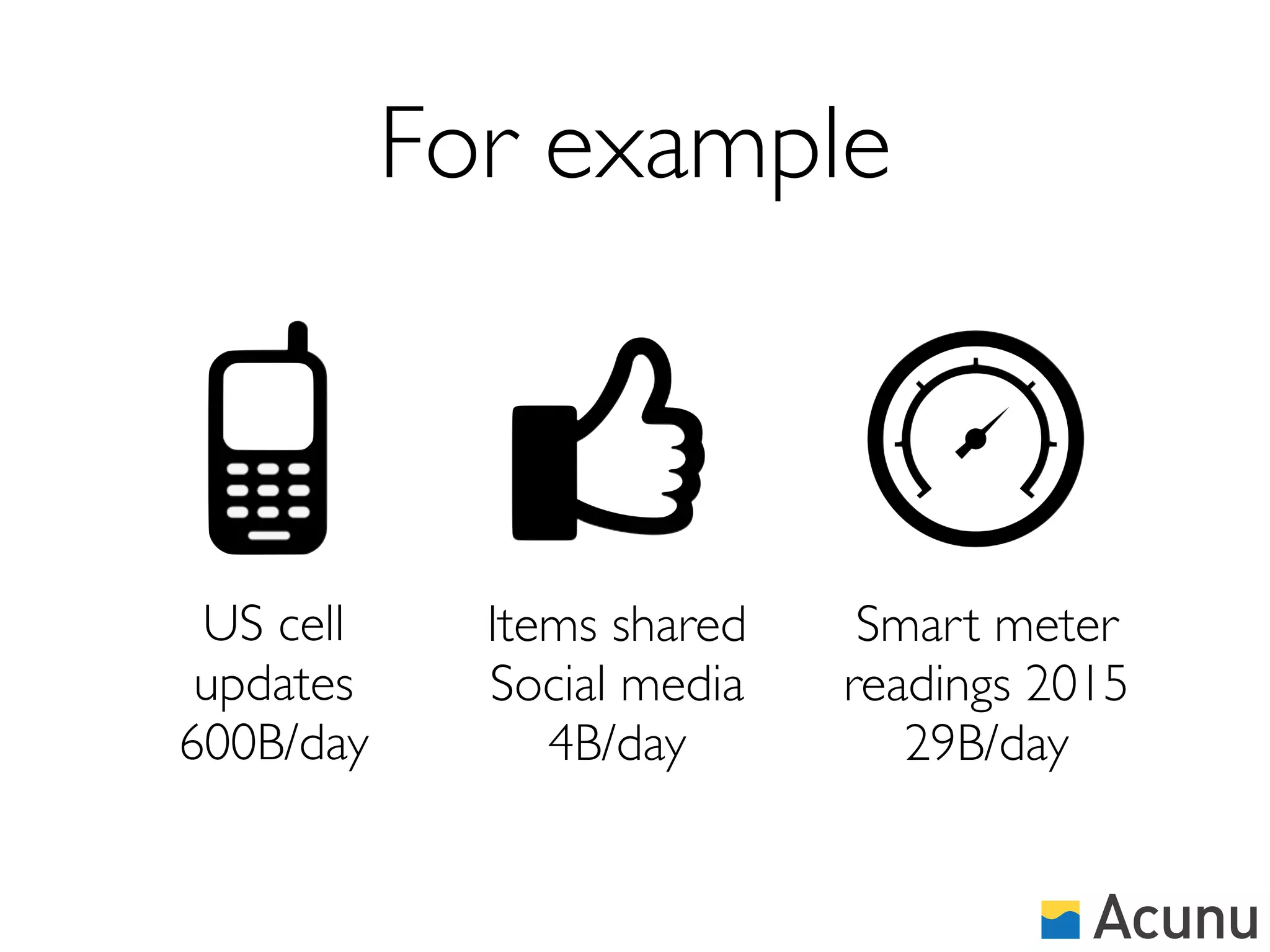 For example



 US cell     Items shared    Smart meter
 updates     Social media   readings 2015
600B/day        4B/day         29B/day
 