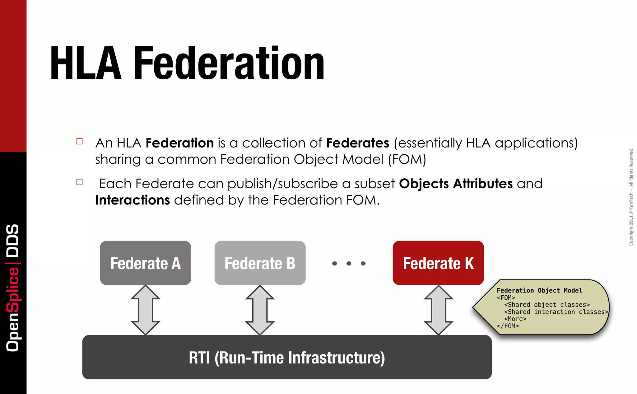HLA Federation
                  ☐   An HLA Federation is a collection of Federates (essentially HLA applications)




                                                                                                                      Copyright	
  2011,	
  PrismTech	
  –	
  	
  All	
  Rights	
  Reserved.
                      sharing a common Federation Object Model (FOM)
                  ☐    Each Federate can publish/subscribe a subset Objects Attributes and
                      Interactions defined by the Federation FOM.
OpenSplice DDS




                        Federate A        Federate B      ...          Federate K
                                                                                     Federation Object Model
                                                                                     <FOM>
                                                                                       <Shared object classes>
                                                                                       <Shared interaction classes>
                                                                                       <More>
                                                                                     </FOM>




                                     RTI (Run-Time Infrastructure)
 