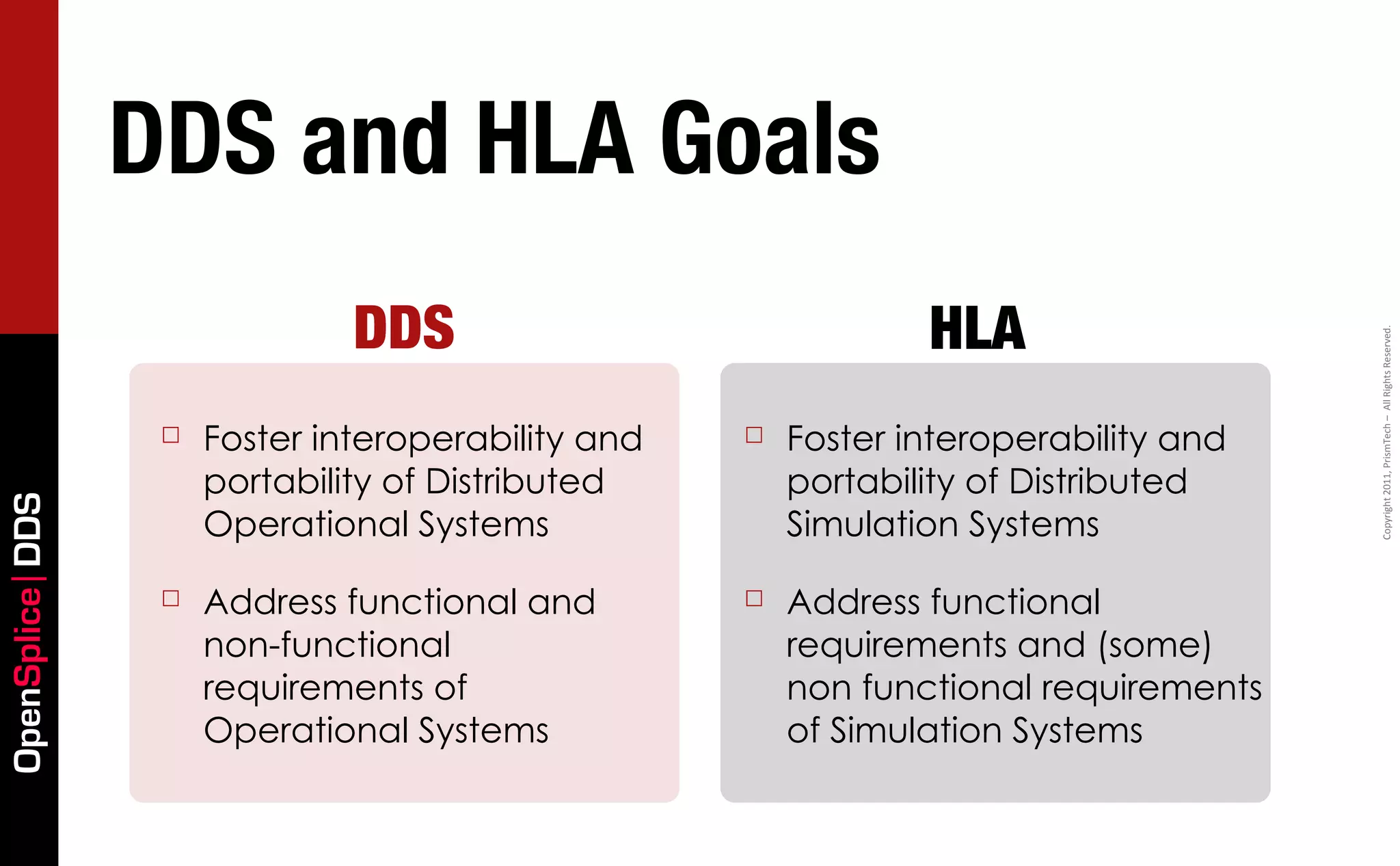 DDS and HLA Goals
                               DDS                              HLA




                                                                                      Copyright	
  2011,	
  PrismTech	
  –	
  	
  All	
  Rights	
  Reserved.
                  ☐   Foster interoperability and   ☐   Foster interoperability and
                      portability of Distributed        portability of Distributed
OpenSplice DDS




                      Operational Systems               Simulation Systems

                  ☐   Address functional and        ☐   Address functional
                      non-functional                    requirements and (some)
                      requirements of                   non functional requirements
                      Operational Systems               of Simulation Systems
 