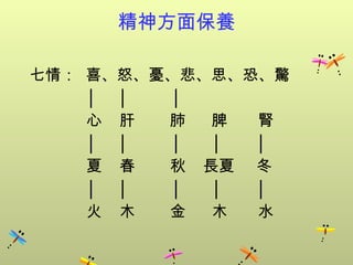 精神方面保養

七情： 喜、怒、憂、悲、思、恐、驚
    │ │  │
    心 肝  肺  脾  腎
    │ │  │  │  │
    夏 春  秋 長夏 冬
    │ │  │  │  │
    火 木  金  木  水
 