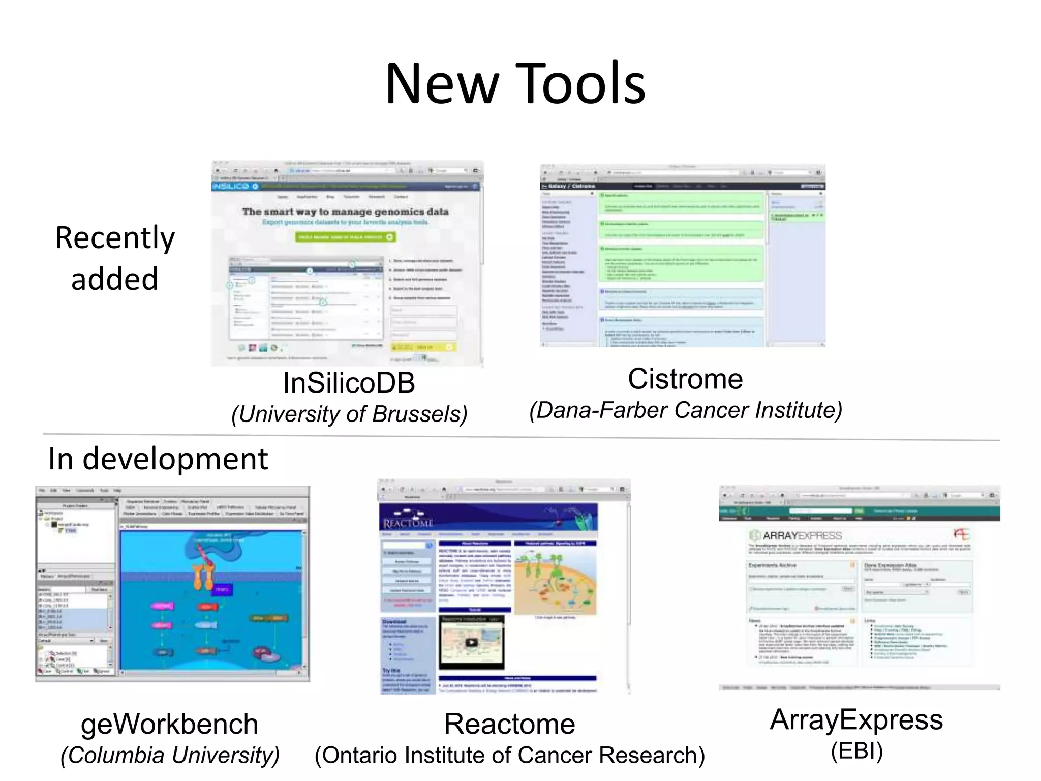 New Tools

Recently
 added

                        InSilicoDB                      Cistrome
                (University of Brussels)      (Dana-Farber Cancer Institute)

In development




  geWorkbench                         Reactome                       ArrayExpress
(Columbia University)     (Ontario Institute of Cancer Research)          (EBI)
 