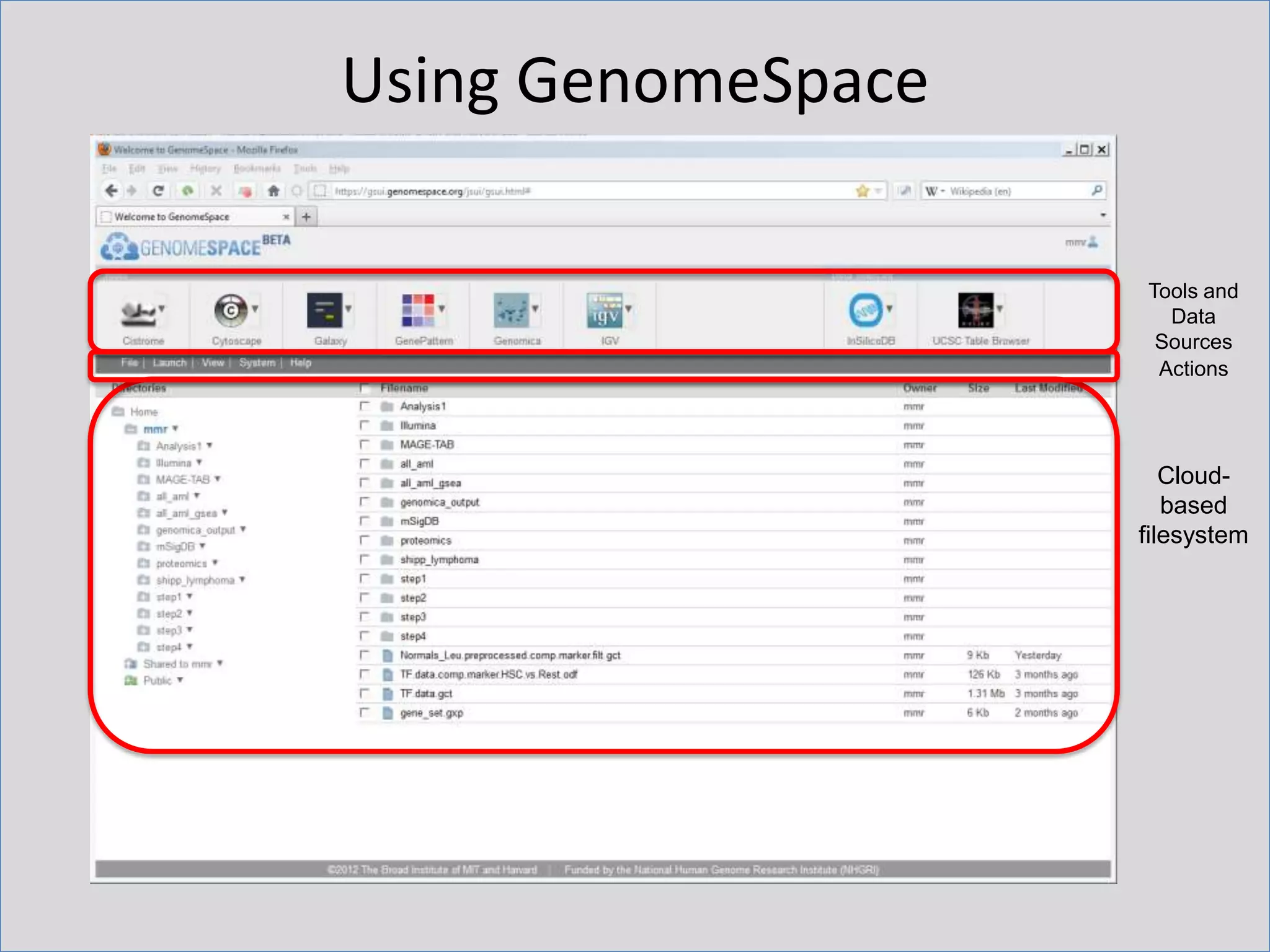 Using GenomeSpace

                    Tools and
                      Data
                     Sources
                     Actions




                       Cloud-
                       based
                    filesystem
 