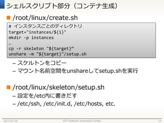 シェルスクリプト部分（コンテナ生成）
  /root/linux/create.sh
   # インスタンスごとのディレクトリ
   target="instances/${1}"
   mkdir -p instances
   …
   cp -r skeleton "${target}“
   unshare -m "${target}"/setup.sh

      – スケルトンをコピー
      – マウント名前空間をunshareしてsetup.shを実行


  /root/linux/skeleton/setup.sh
      – 設定を/etc内に書きだす
      – /etc/ssh, /etc/init.d, /etc/hosts, etc.

2012-07-26                NTT Software Innovation Center   19
 